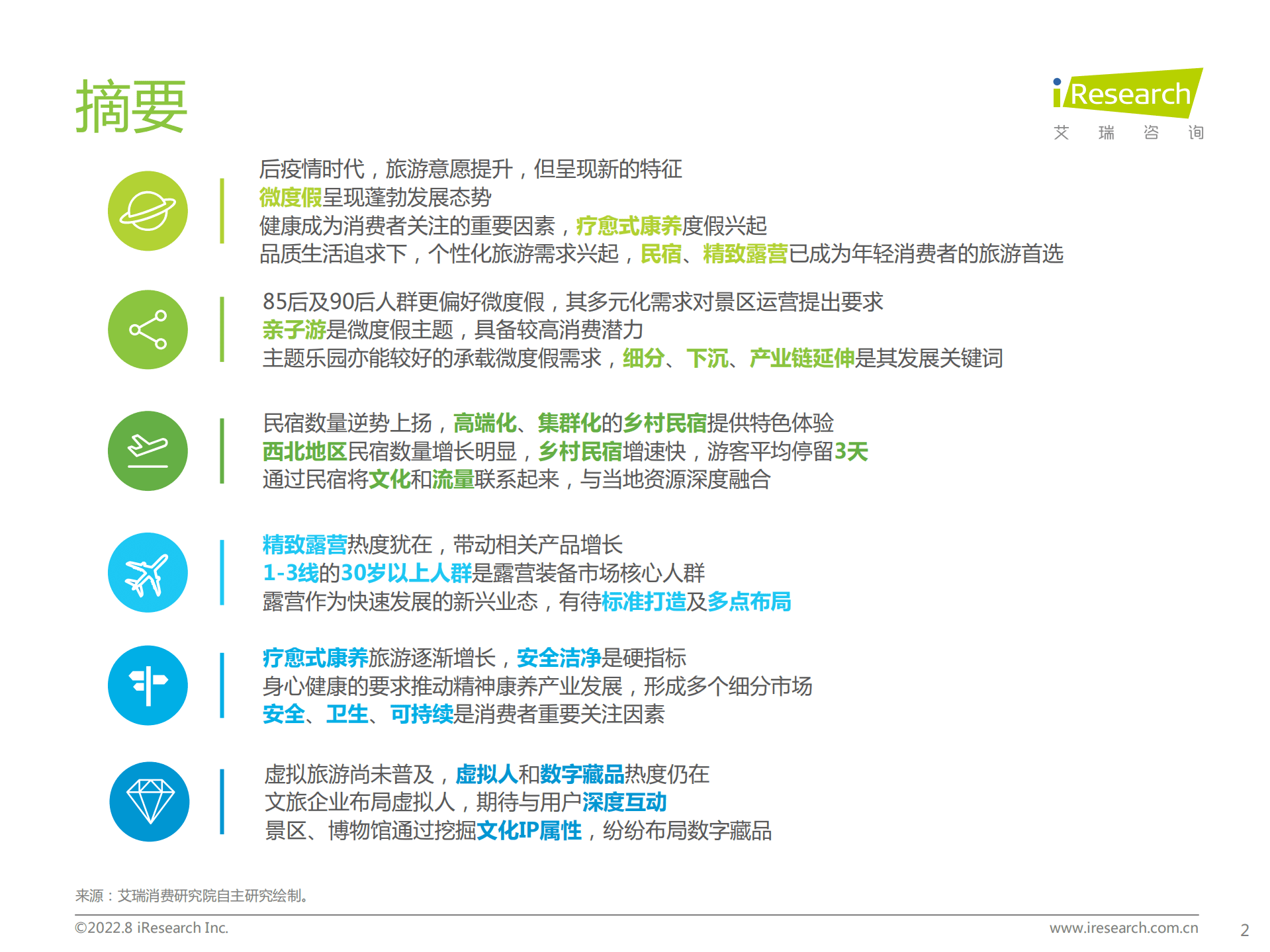艾瑞咨询：2022文旅行业季度观察报告.pdf 第2页