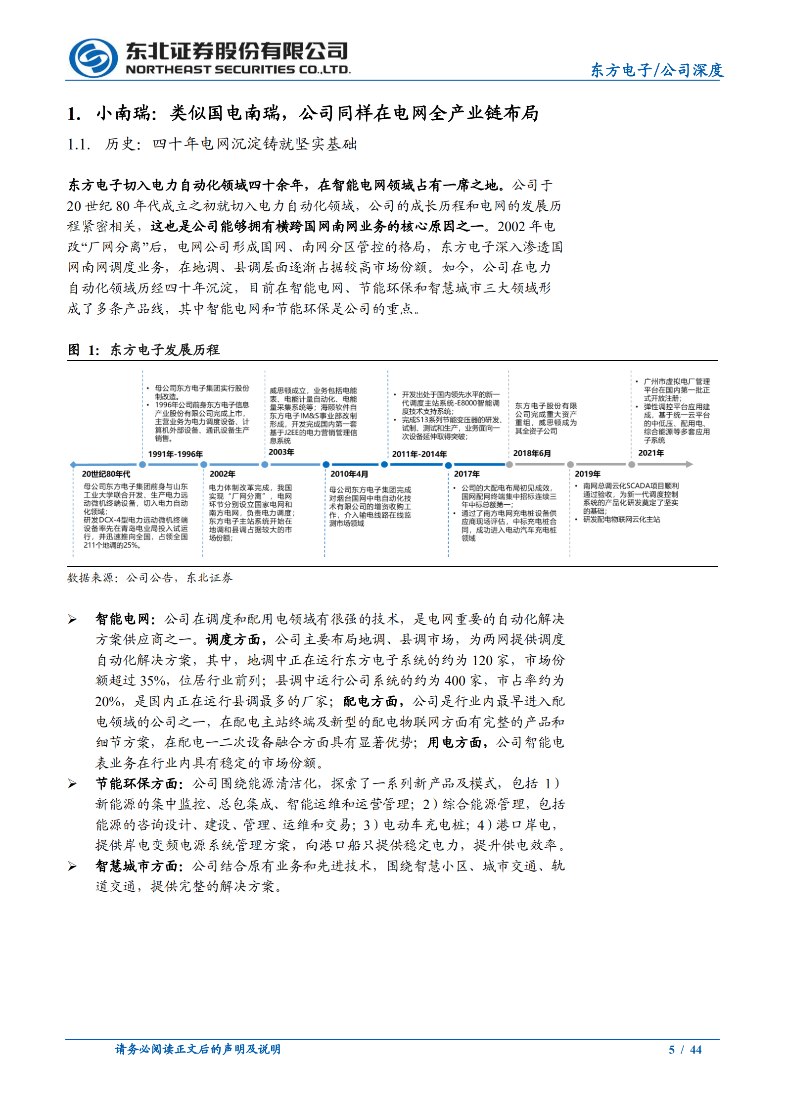 东方电子-公司深度报告：不止&ldquo;小南瑞&rdquo;-220822.pdf 第5页