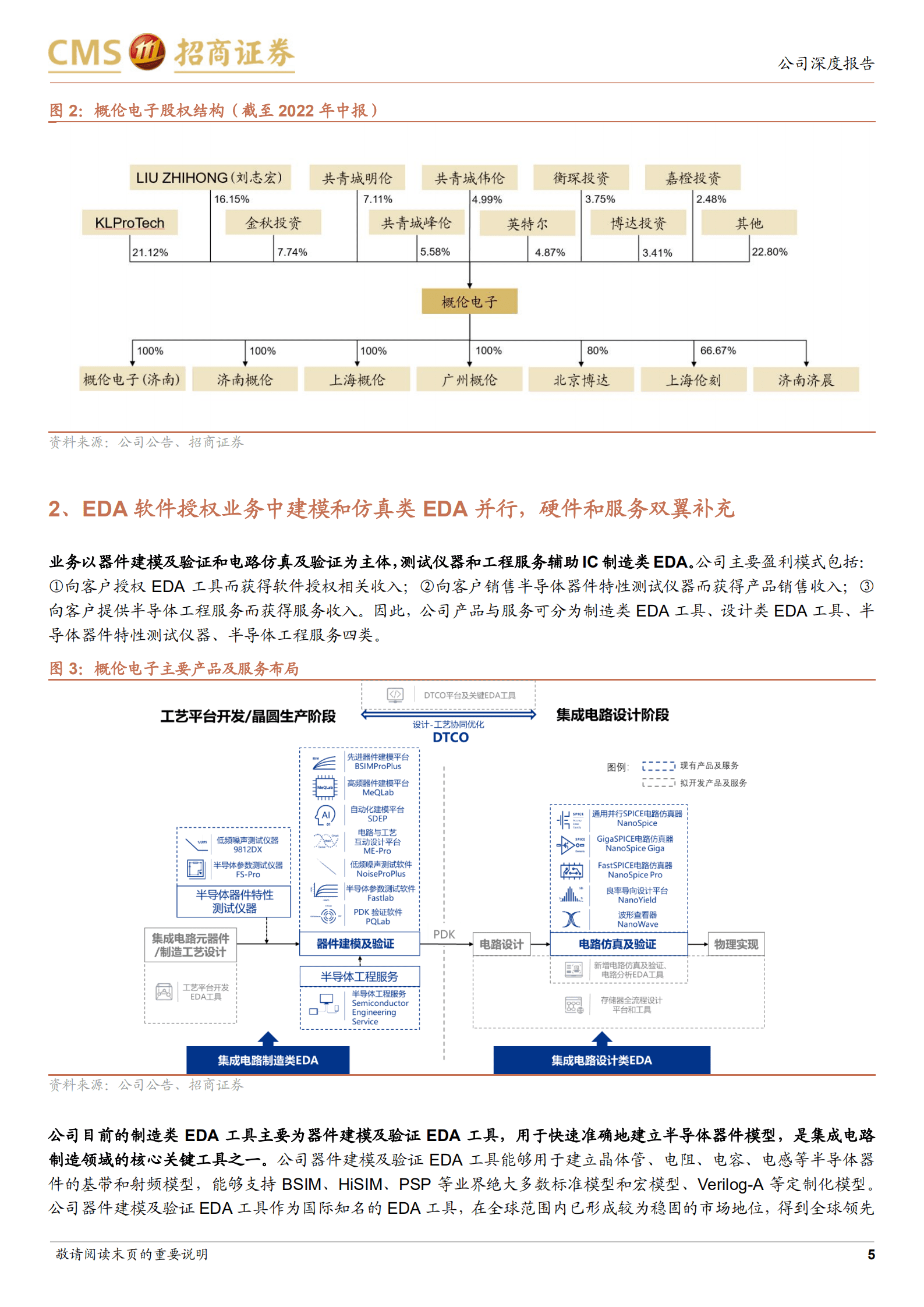 概伦电子-设计类EDA持续高速增长，全流程战略逐步落地-220824.pdf 第5页