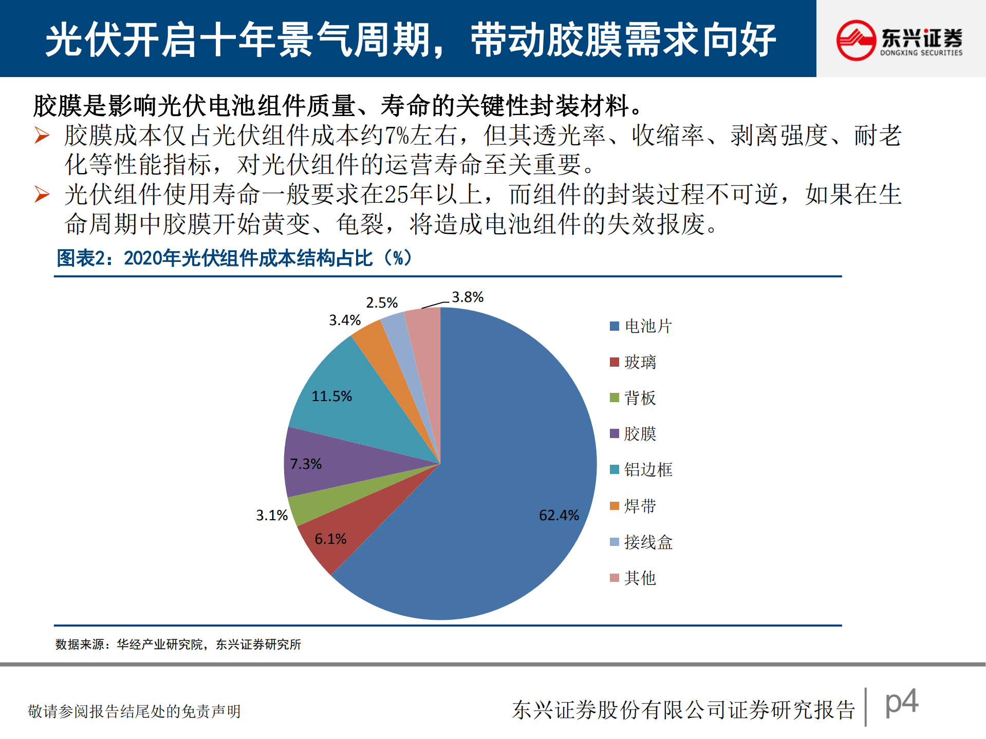 光伏胶膜行业报告：行业盈利能力修复可期，二线企业加剧竞争谋突围-220822.pdf 第4页