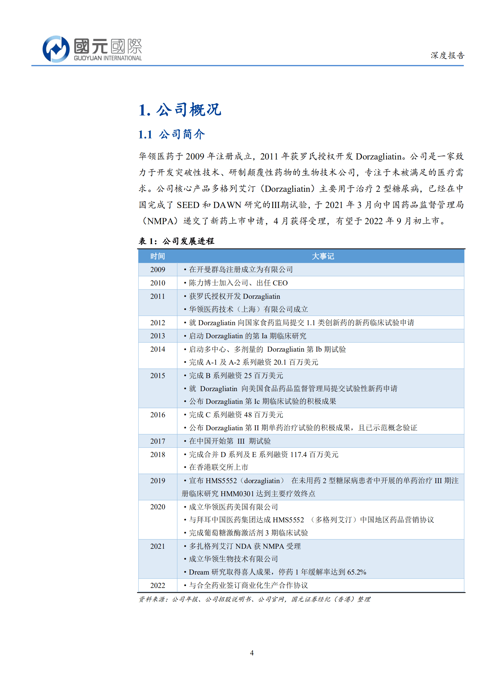 华领医药-多格列艾汀全球首创新机制，即将上市空间广阔-220816.pdf 第4页