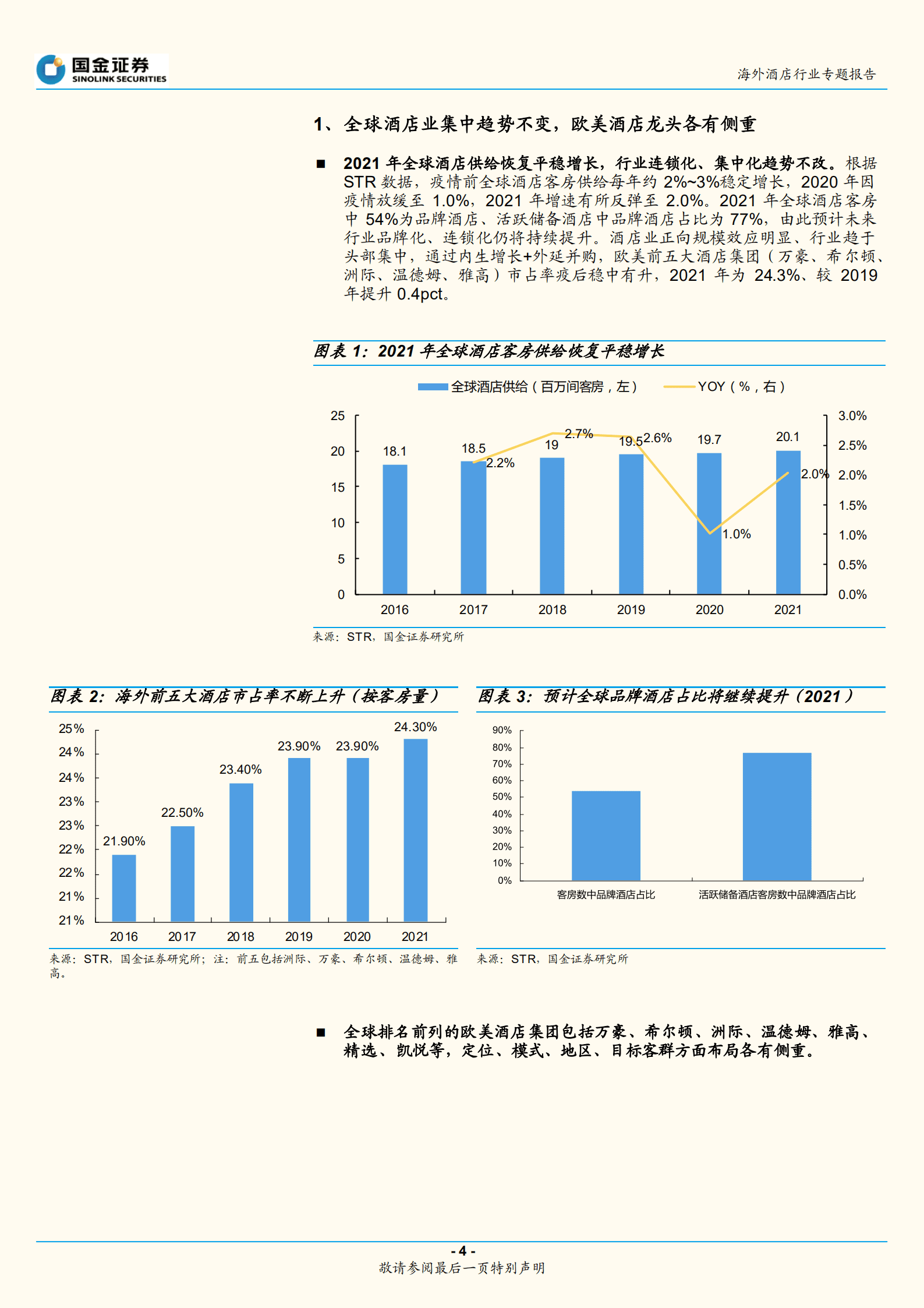 酒店行业专题研究报告：阴霾渐散，海外酒店业亮点颇多-220822.pdf 第4页