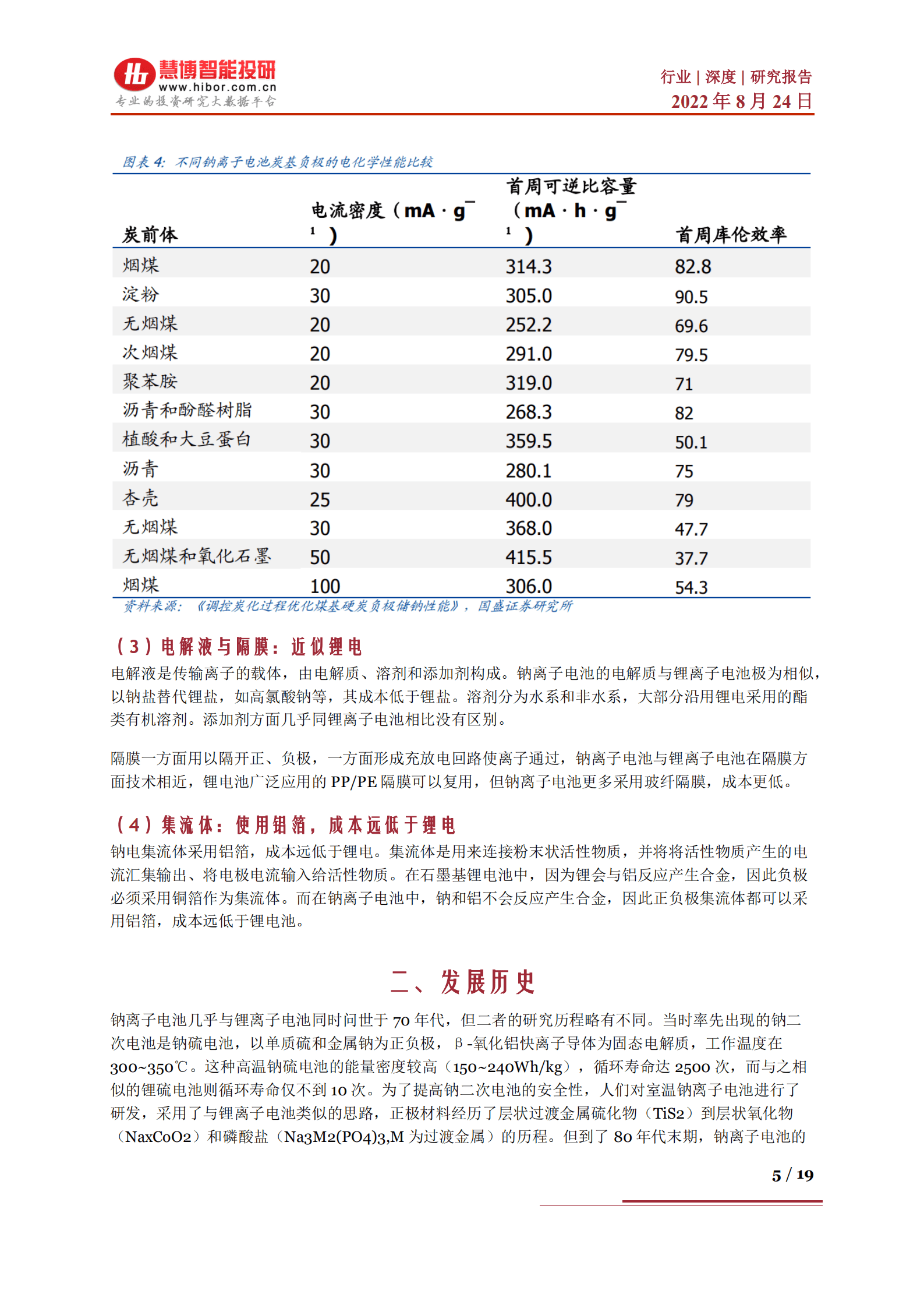 钠离子电池行业深度研究：钠离子电池，性能及优势、产业链及相关公司深度梳理-220824.pdf 第5页
