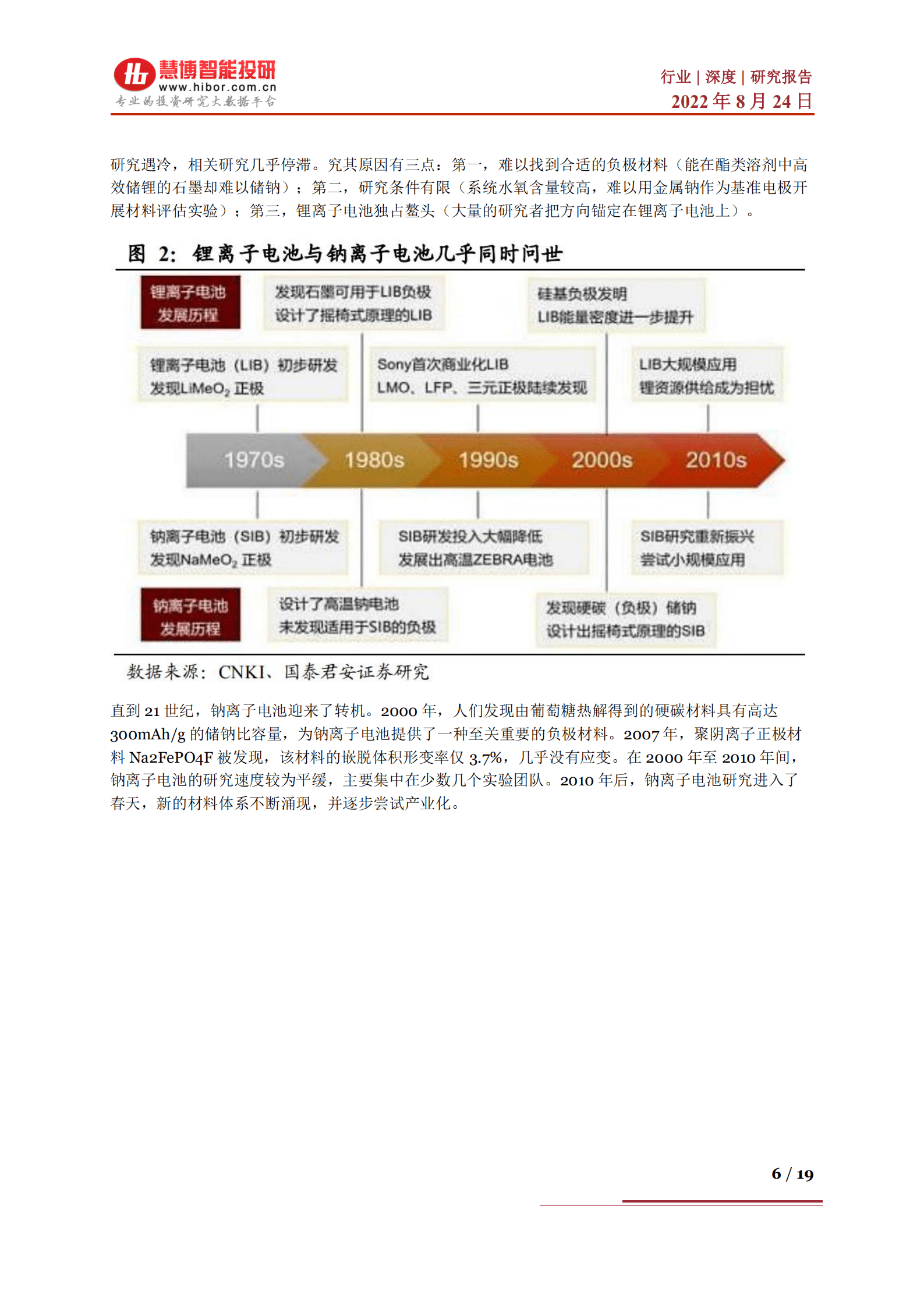 钠离子电池行业深度研究：钠离子电池，性能及优势、产业链及相关公司深度梳理-220824.pdf 第6页