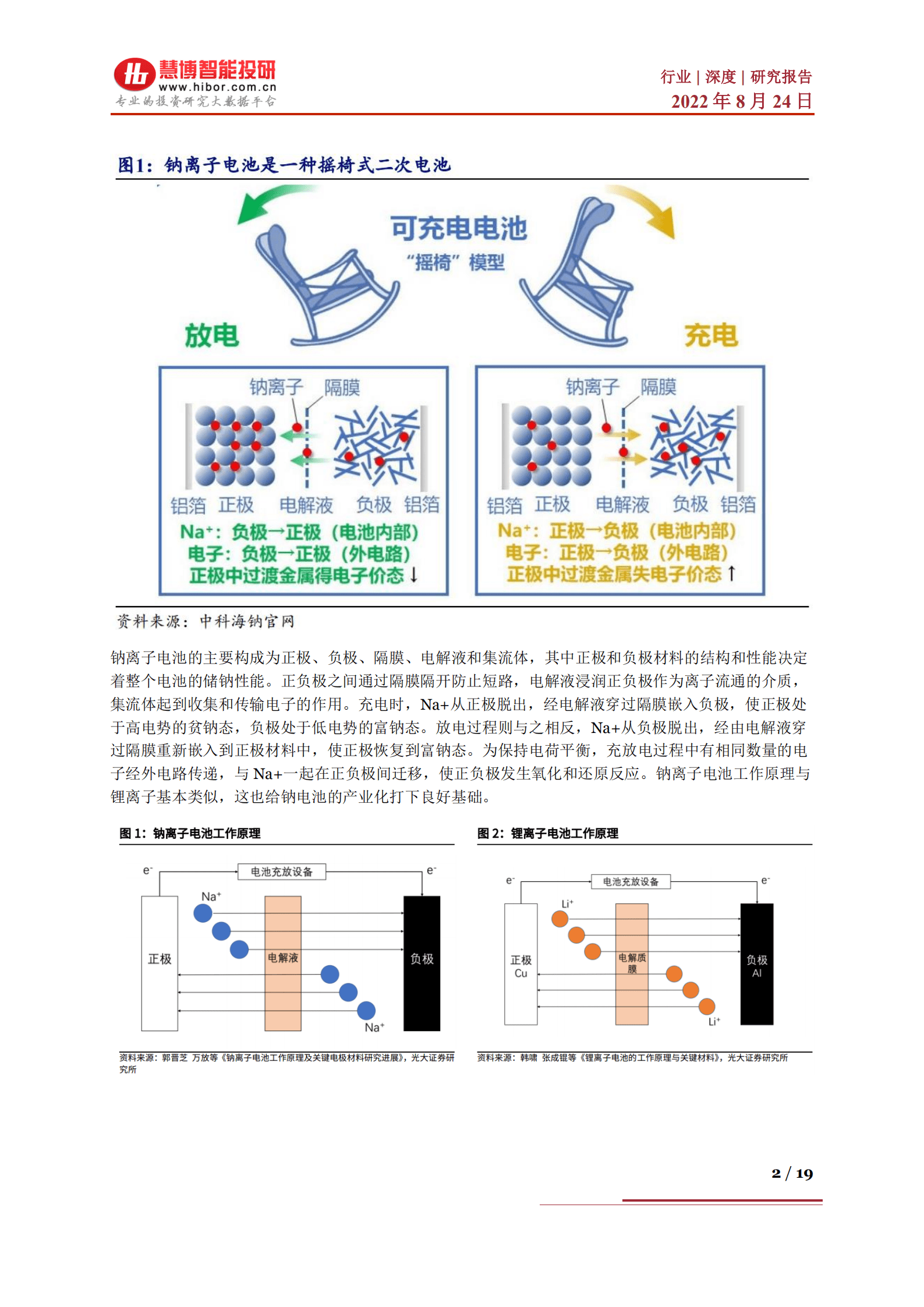 钠离子电池行业深度研究：钠离子电池，性能及优势、产业链及相关公司深度梳理-220824.pdf 第2页