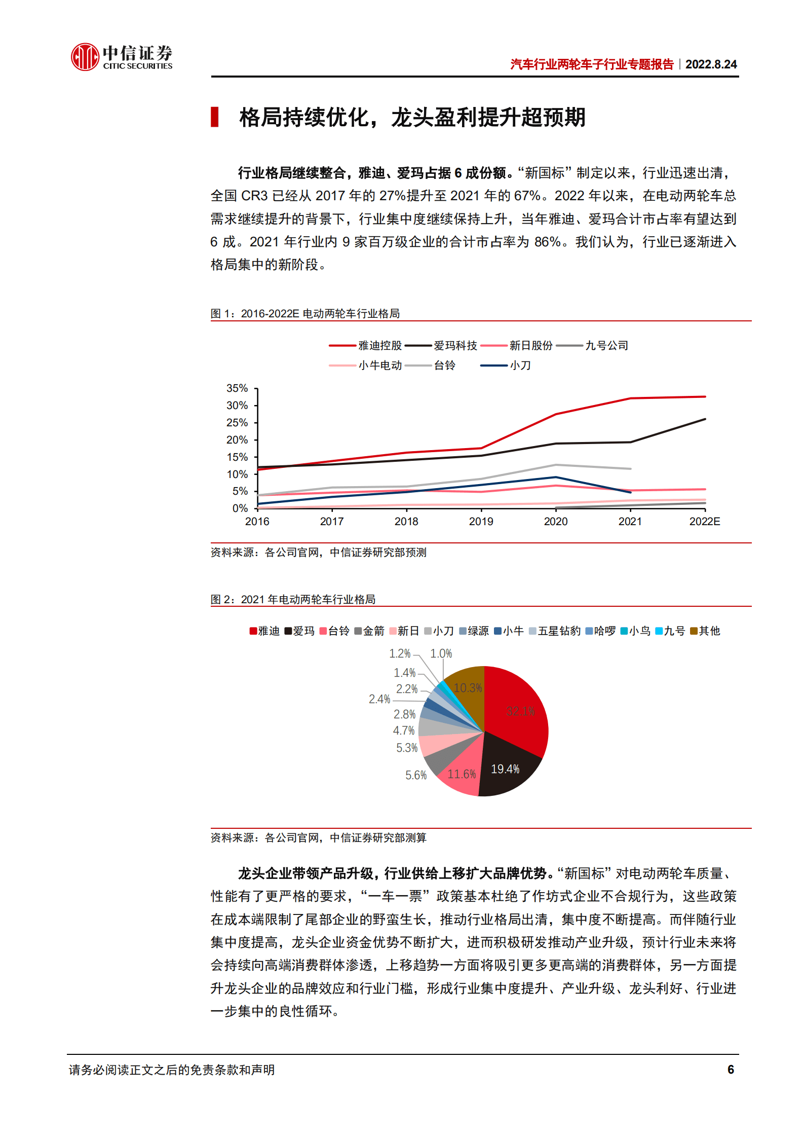 汽车行业两轮车行业专题报告：厚积薄发，行业质变进行时，利润池持续扩容-220824.pdf 第6页