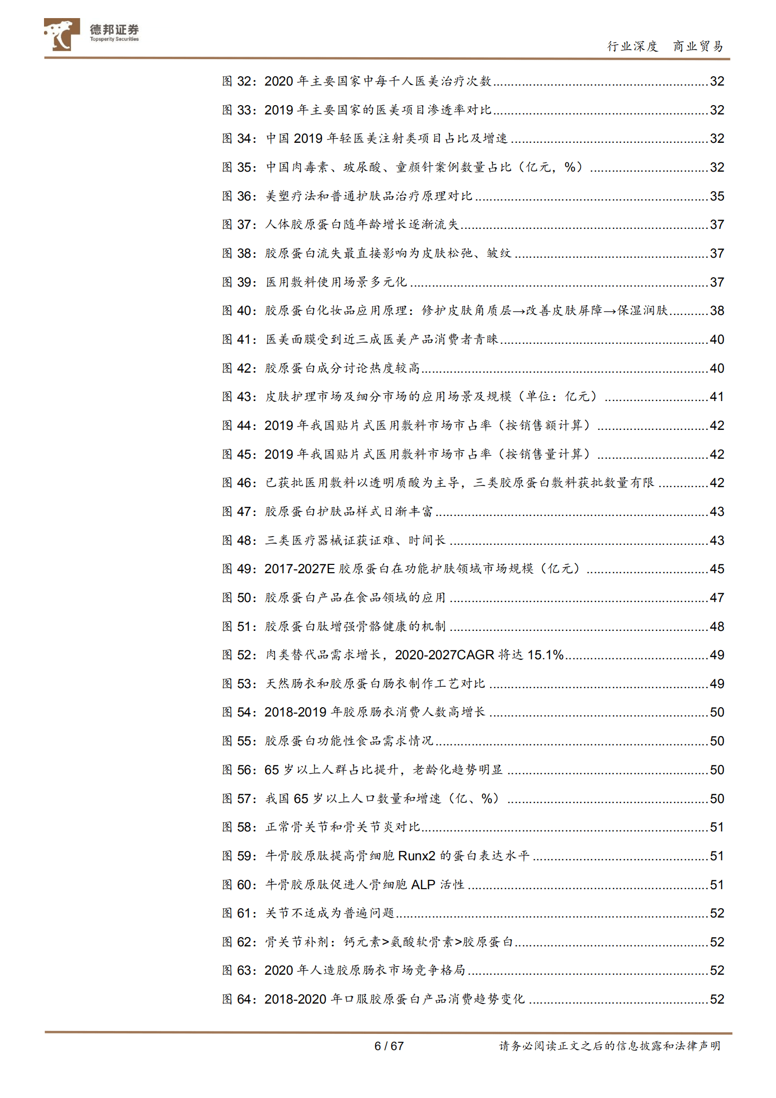 商业贸易行业深度：胶原蛋白系列深度，下一风口在何方？四轮驱动看胶原蛋白多元发展-220822.pdf 第6页