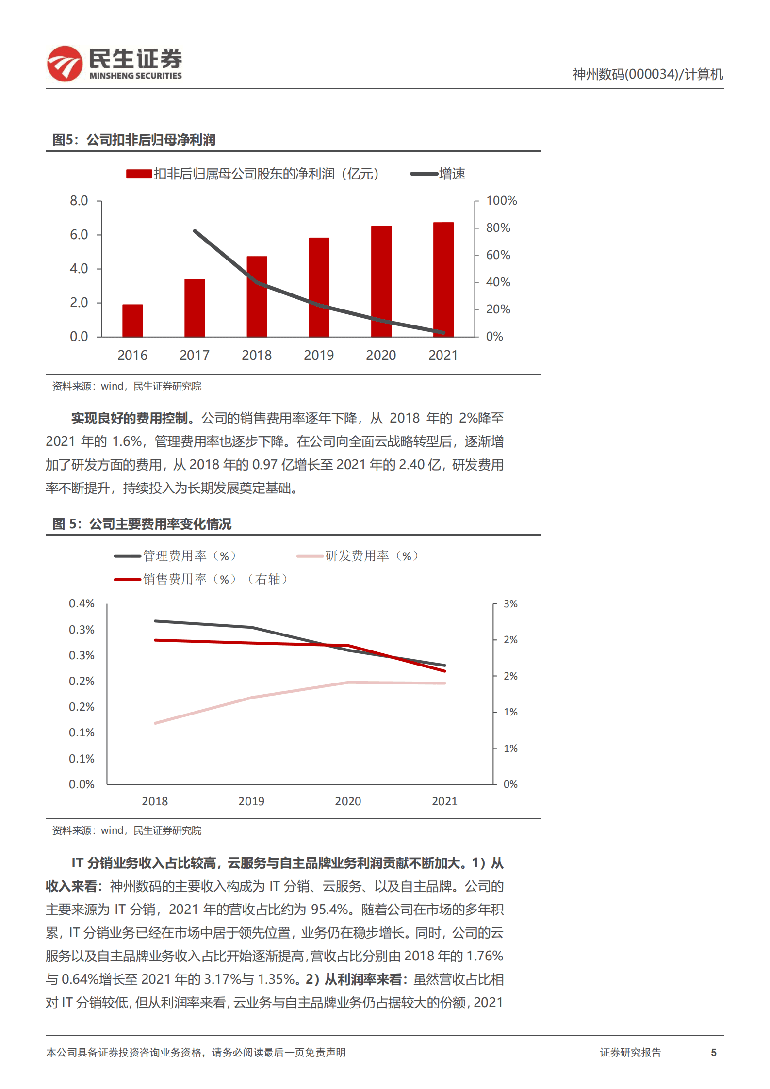 神州数码-公司深度报告：扛华为大旗，重塑中国数字底座-220824.pdf 第5页