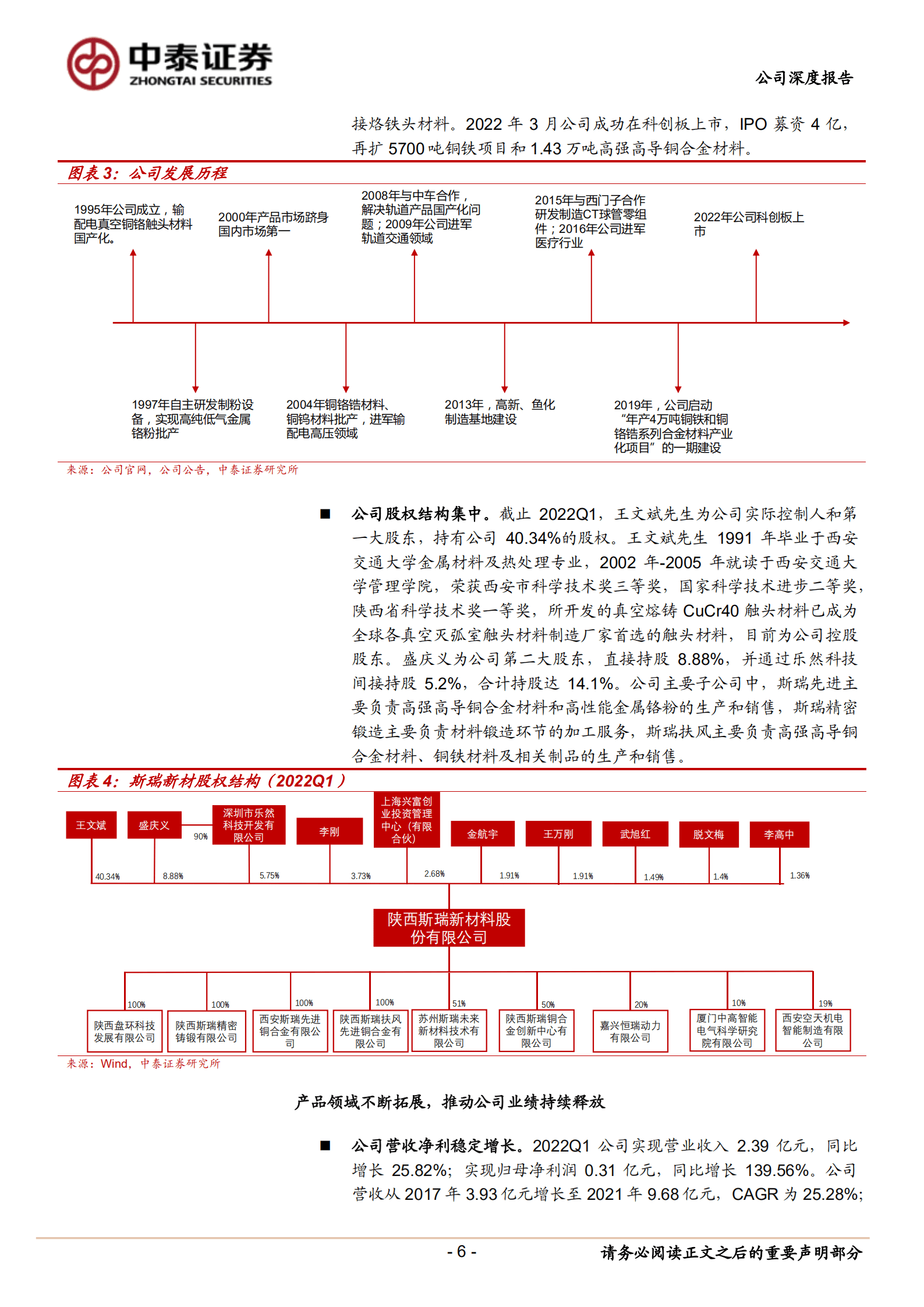 斯瑞新材-金属材料&ldquo;专精特新&rdquo;系列：斯瑞新材，研发为基，高速成长的新材料平台-220821.pdf 第6页