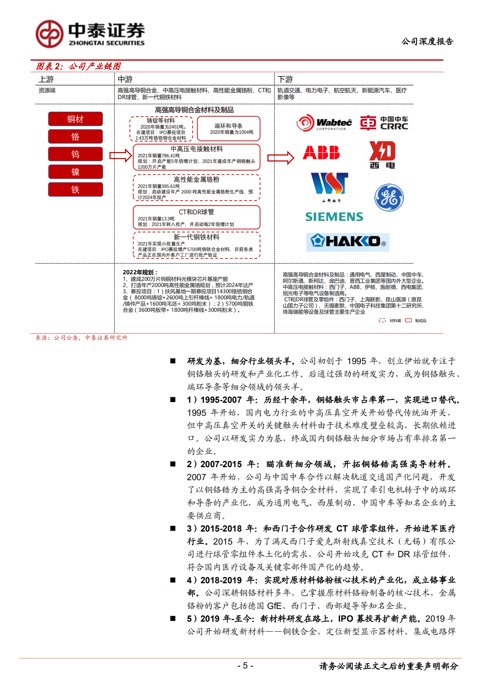 斯瑞新材-金属材料&ldquo;专精特新&rdquo;系列：斯瑞新材，研发为基，高速成长的新材料平台-220821.pdf 第5页