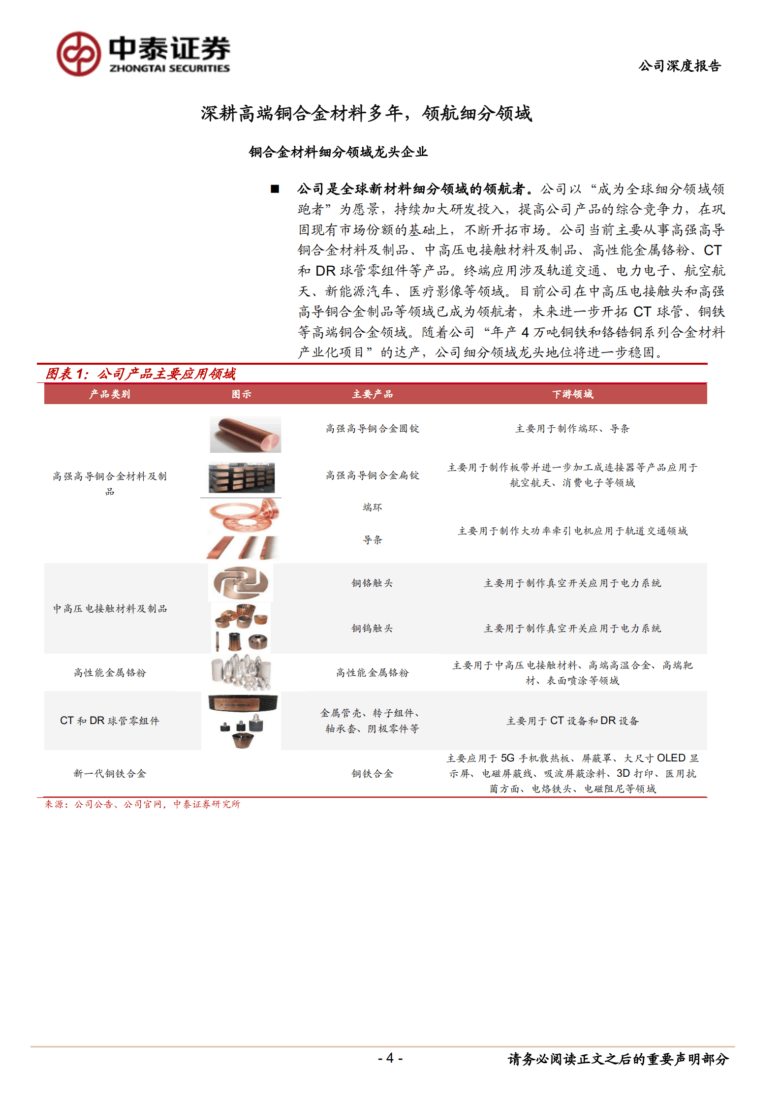 斯瑞新材-金属材料&ldquo;专精特新&rdquo;系列：斯瑞新材，研发为基，高速成长的新材料平台-220821.pdf 第4页