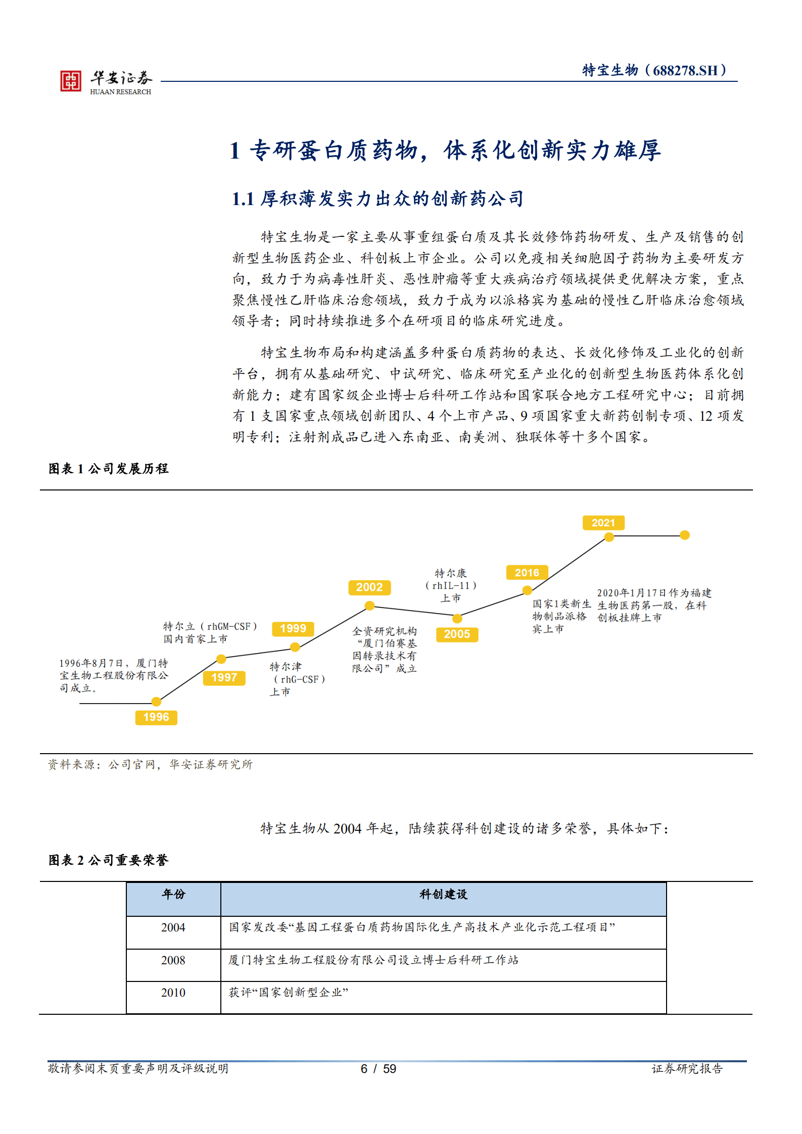 特宝生物-乙肝临床治愈指日可待，在研产品未来可期-220823.pdf 第6页