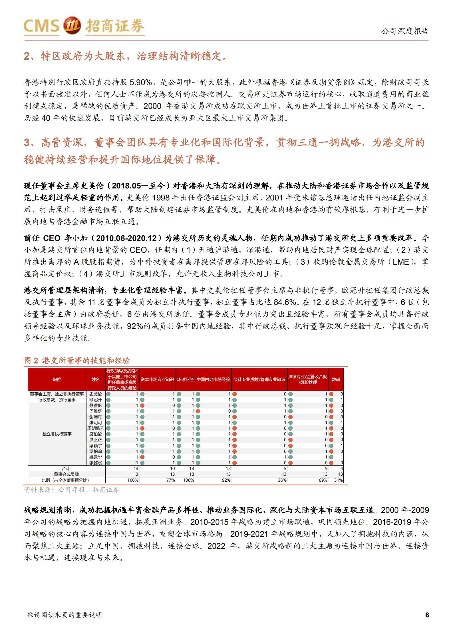 香港交易所-接鱼换水，港交所开启增长新周期-220824.pdf 第6页