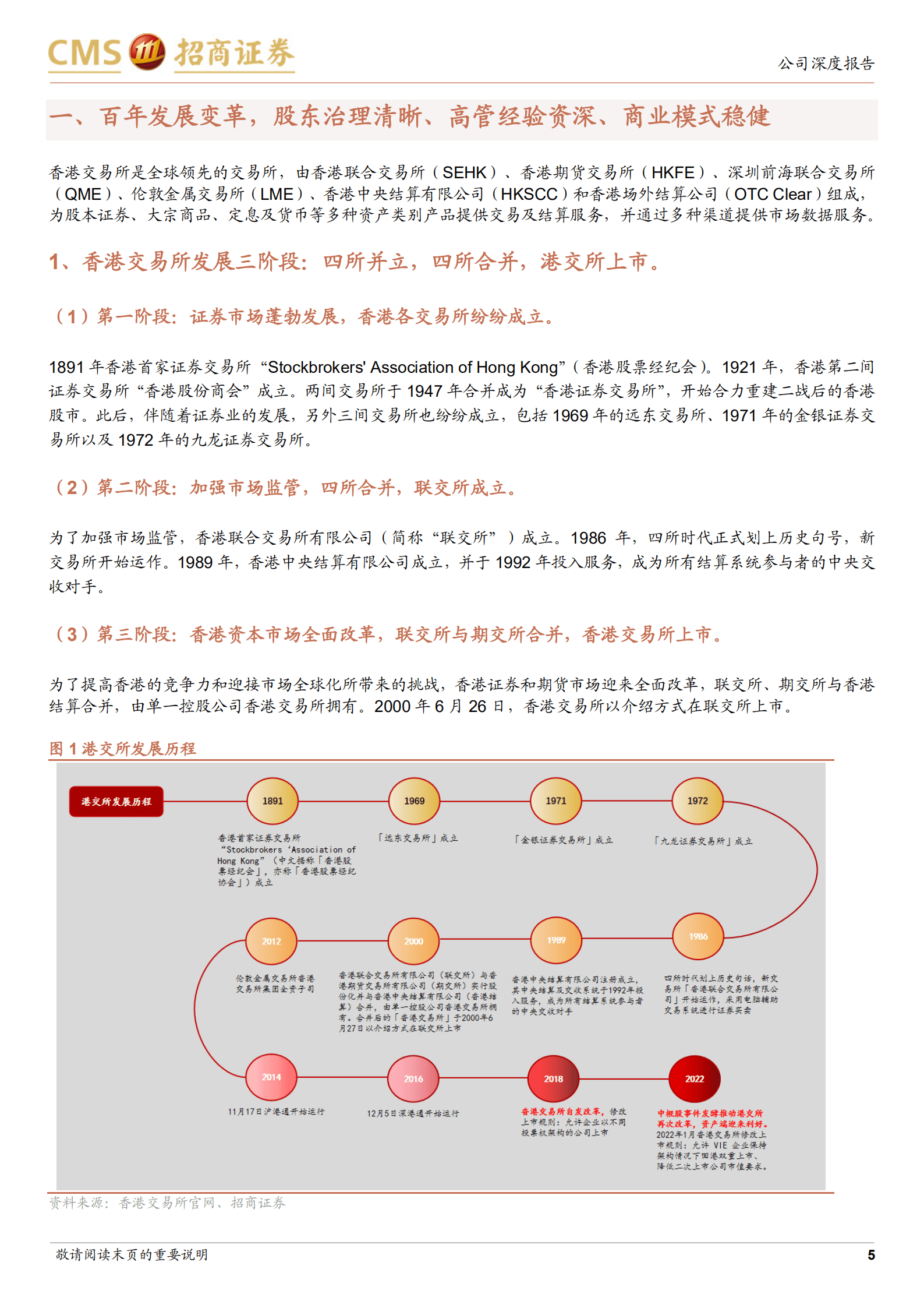 香港交易所-接鱼换水，港交所开启增长新周期-220824.pdf 第5页