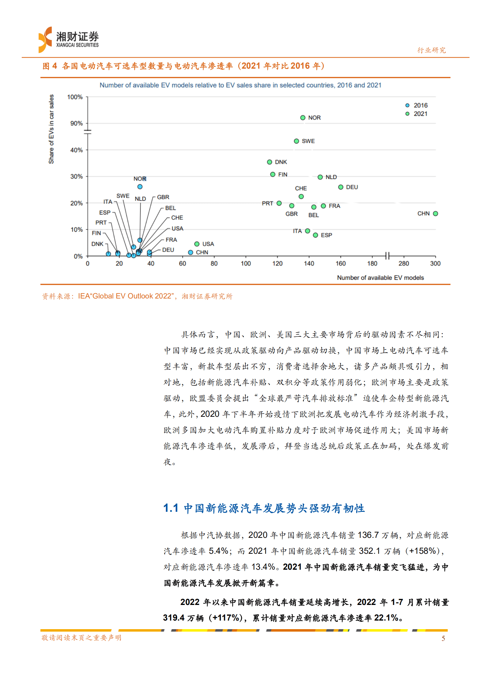 新能源汽车行业产业链研究系列报告：新能源汽车产业链景气高涨，动力电池是核心赛道-220823.pdf 第6页