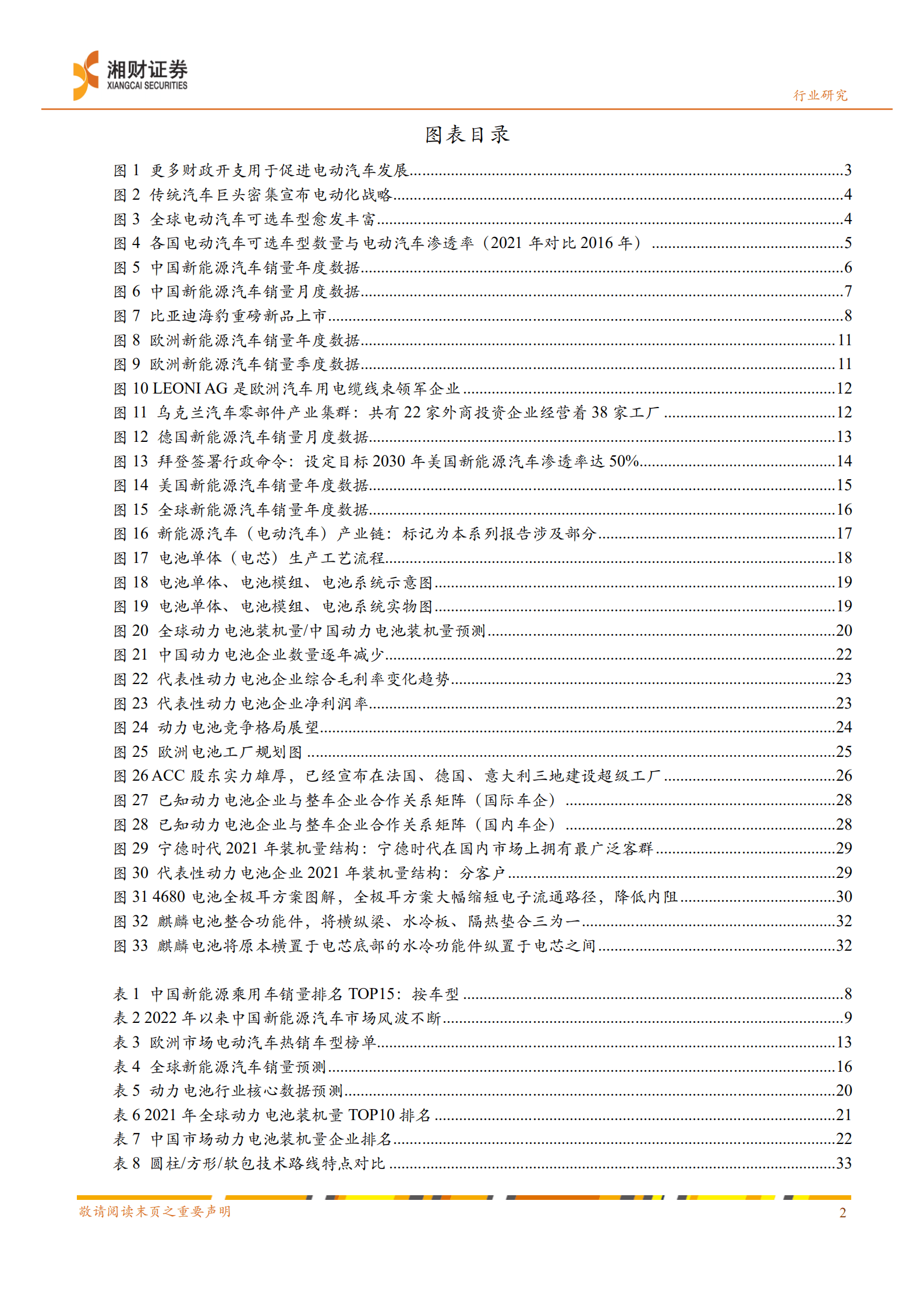 新能源汽车行业产业链研究系列报告：新能源汽车产业链景气高涨，动力电池是核心赛道-220823.pdf 第3页