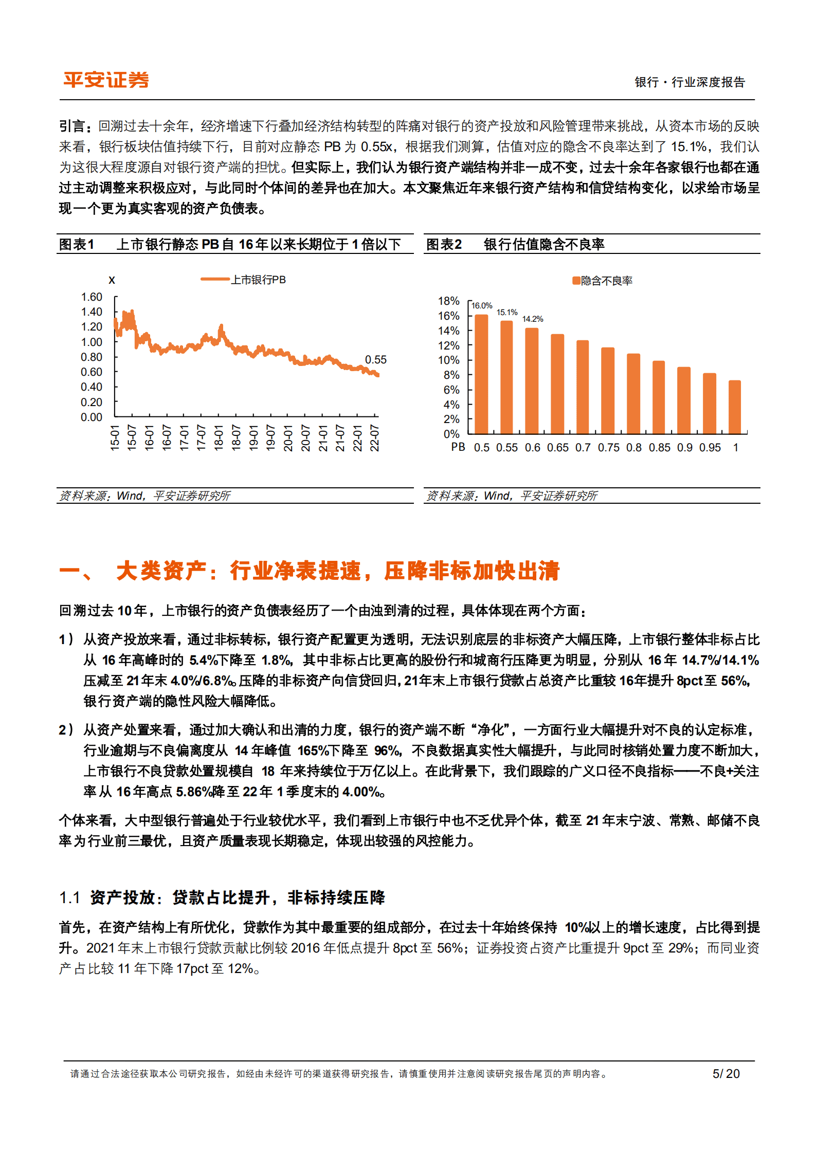 银行业：商业银行资产配置专题报告，净表提速，零售突破-220824.pdf 第5页