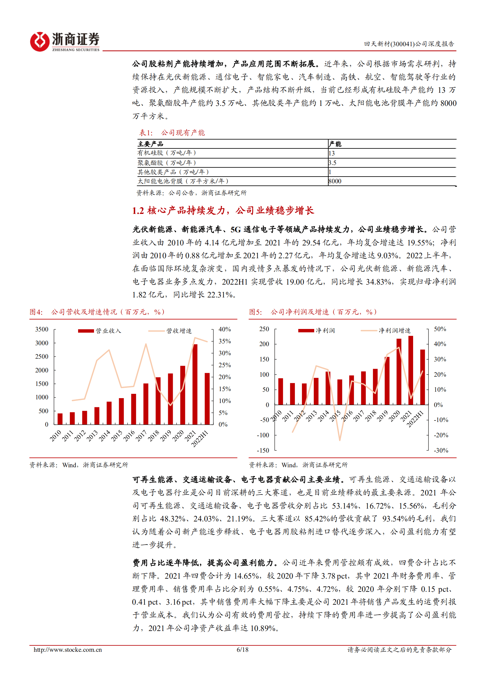 回天新材-深度报告：三大赛道齐发力，胶粘剂龙头迎快速发展期-220824.pdf 第6页