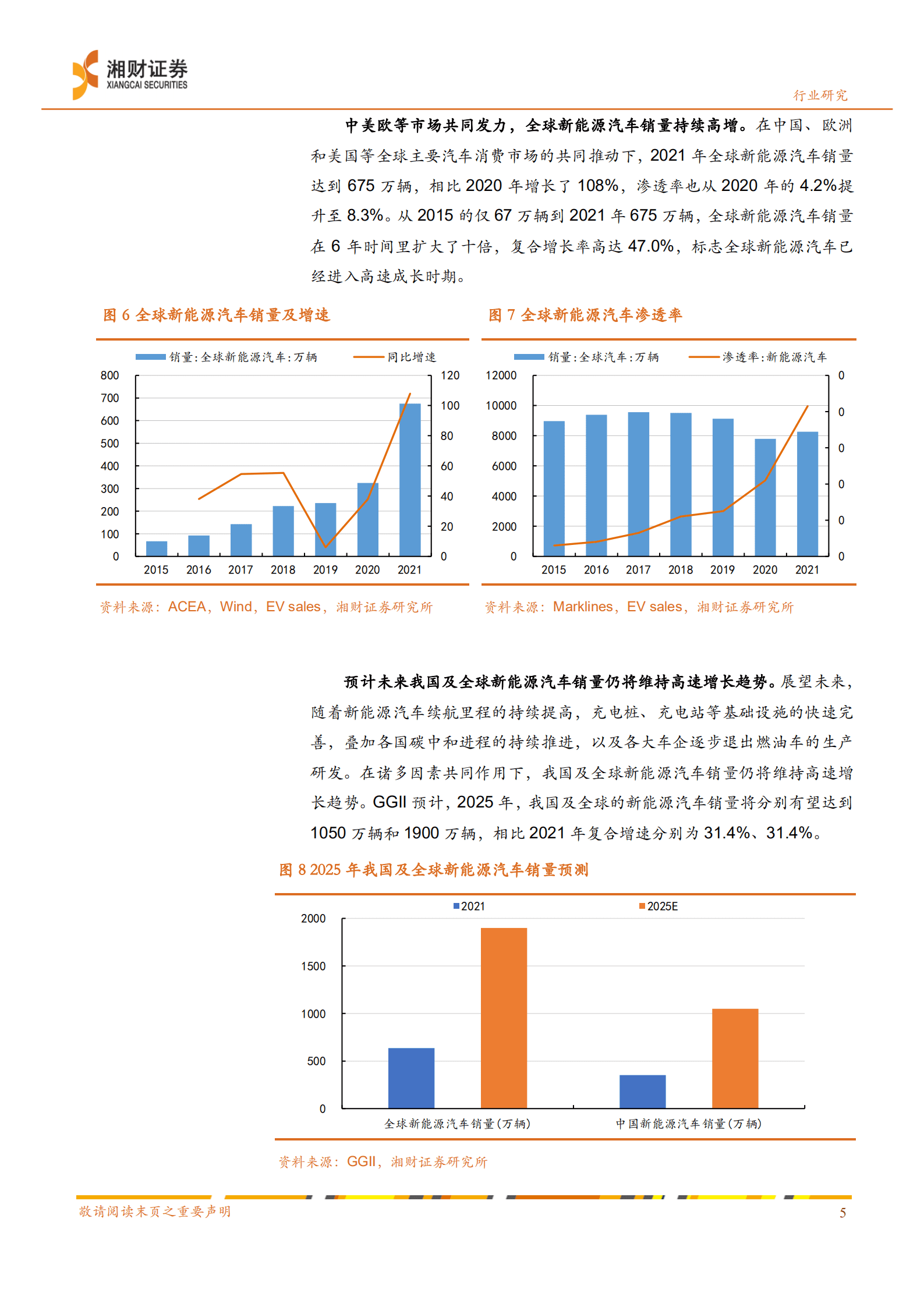 机械设备行业深度：新能源汽车产业链系列研究报告-220824.pdf 第6页