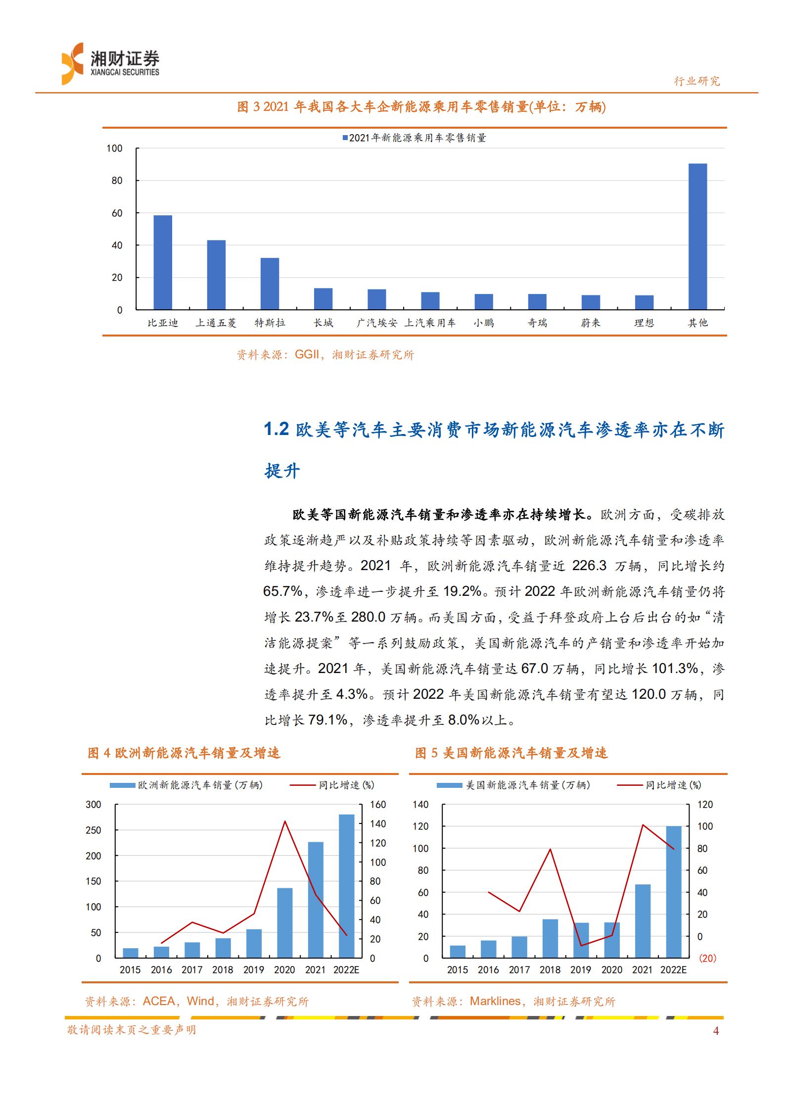 机械设备行业深度：新能源汽车产业链系列研究报告-220824.pdf 第5页