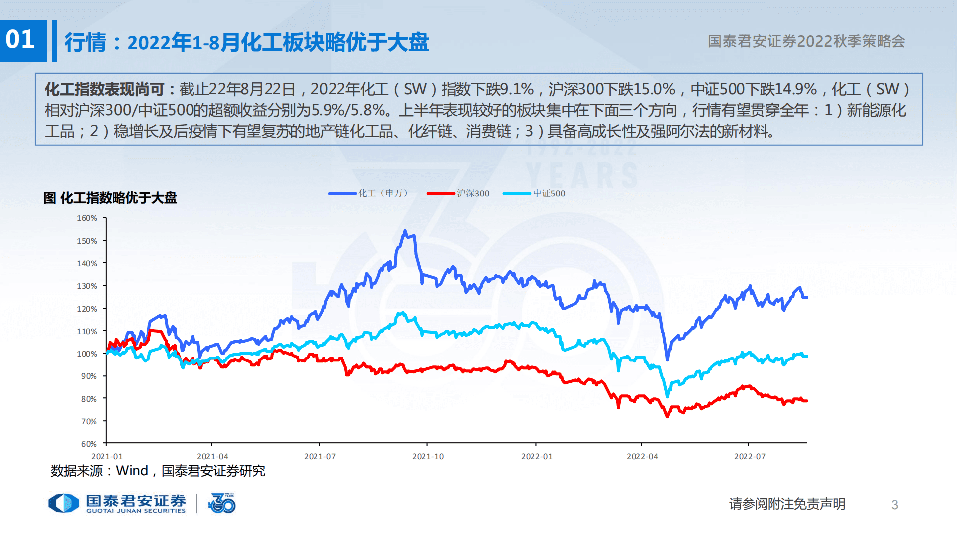 基础化工行业投资策略：新能源化工价值重塑仍在途-220822.pdf 第4页