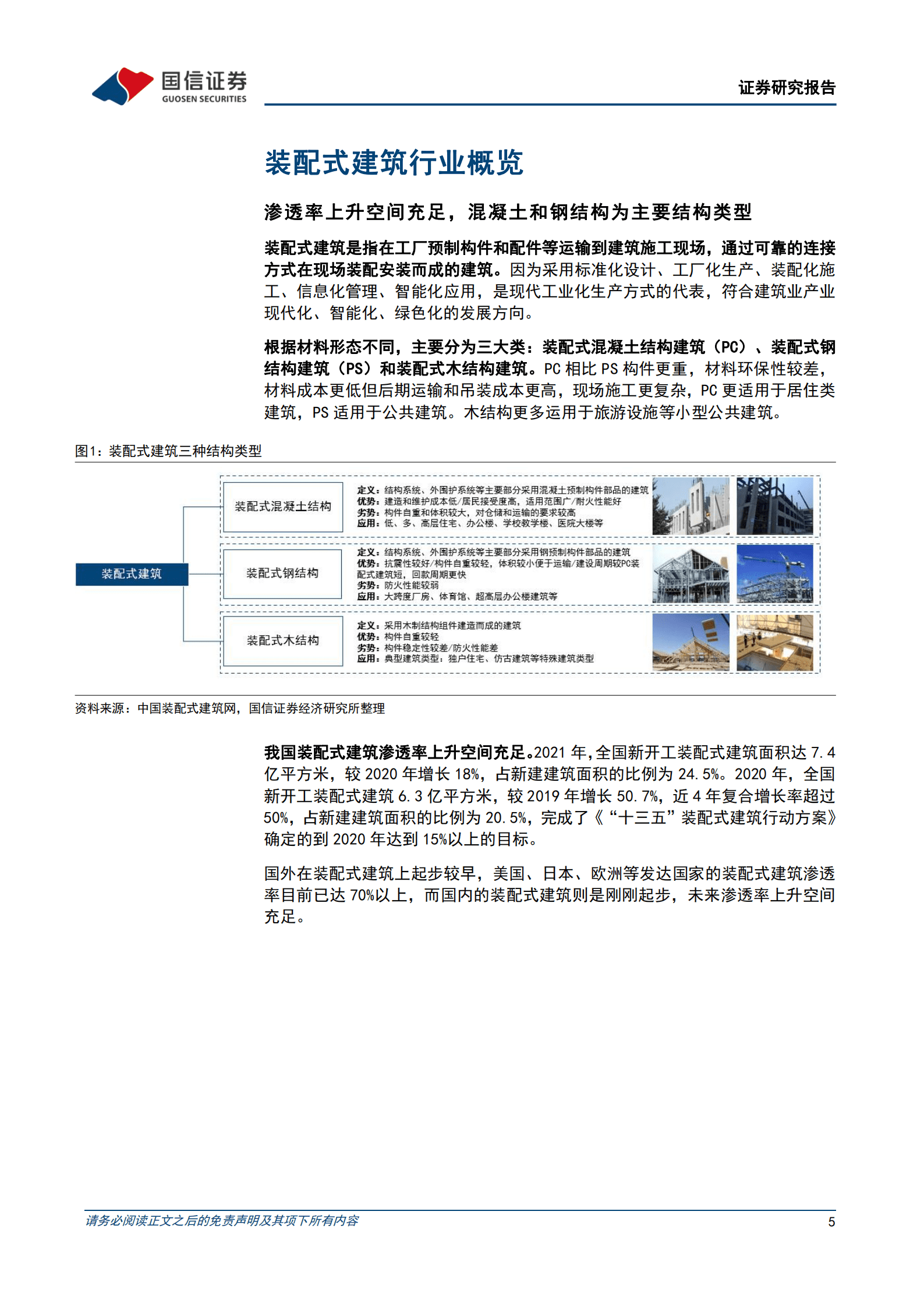 建筑行业专题报告：需求端助力，成本端倒逼，装配式建筑长期方向明确-220825.pdf 第5页