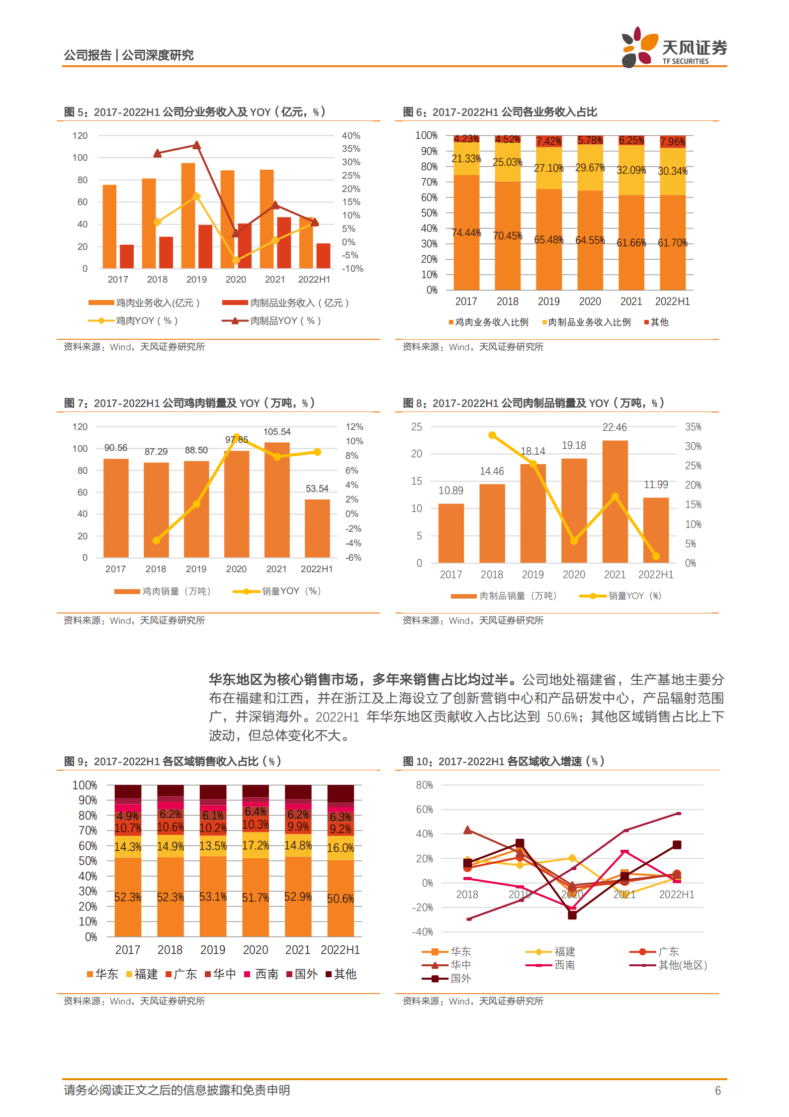 圣农发展-白鸡产业龙头有望迎业绩拐点-220825.pdf 第6页