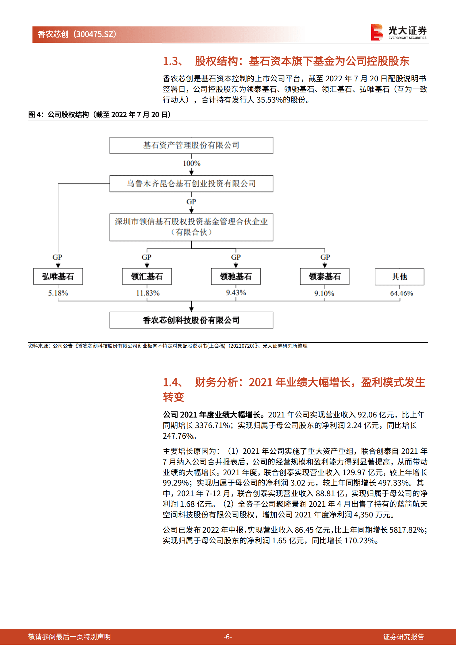 香农芯创：半导体分销巨头稳步成长，布局构建半导体产业创新生态-220825.pdf 第6页