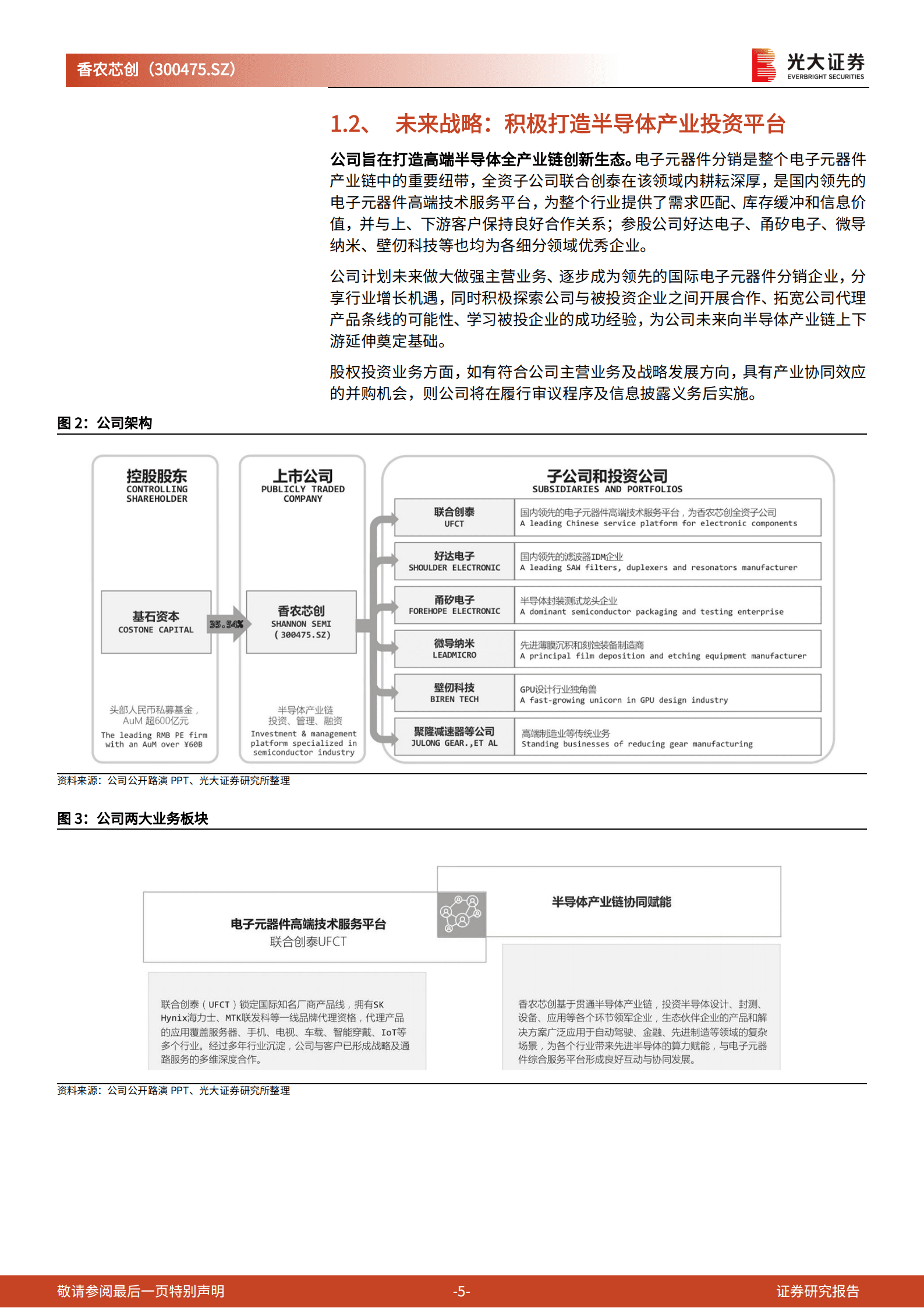 香农芯创：半导体分销巨头稳步成长，布局构建半导体产业创新生态-220825.pdf 第5页