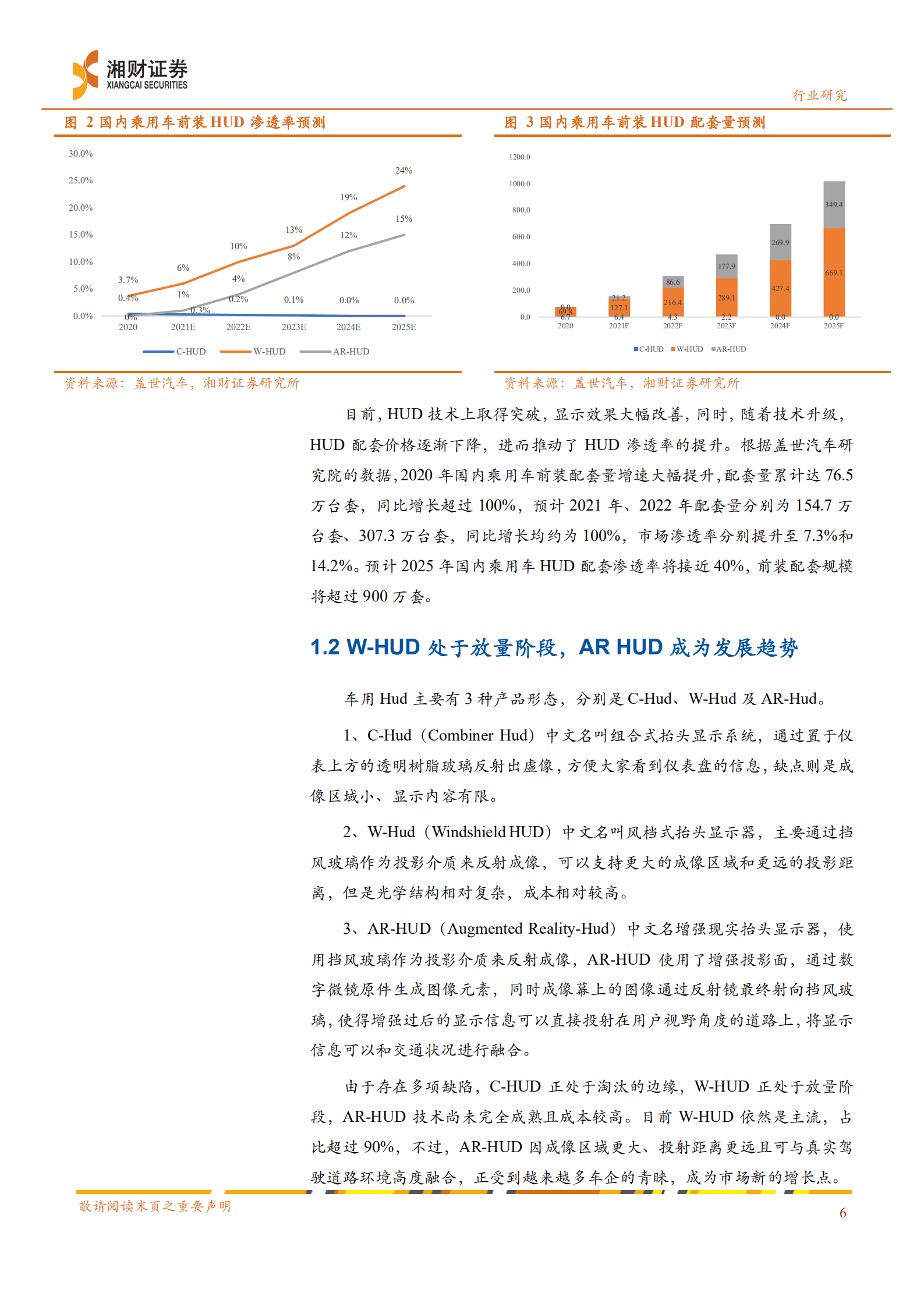 新能源汽车行业产业链研究系列报告：汽车电子需求高成长，国内供应链公司已稳定供货-220824.pdf 第6页
