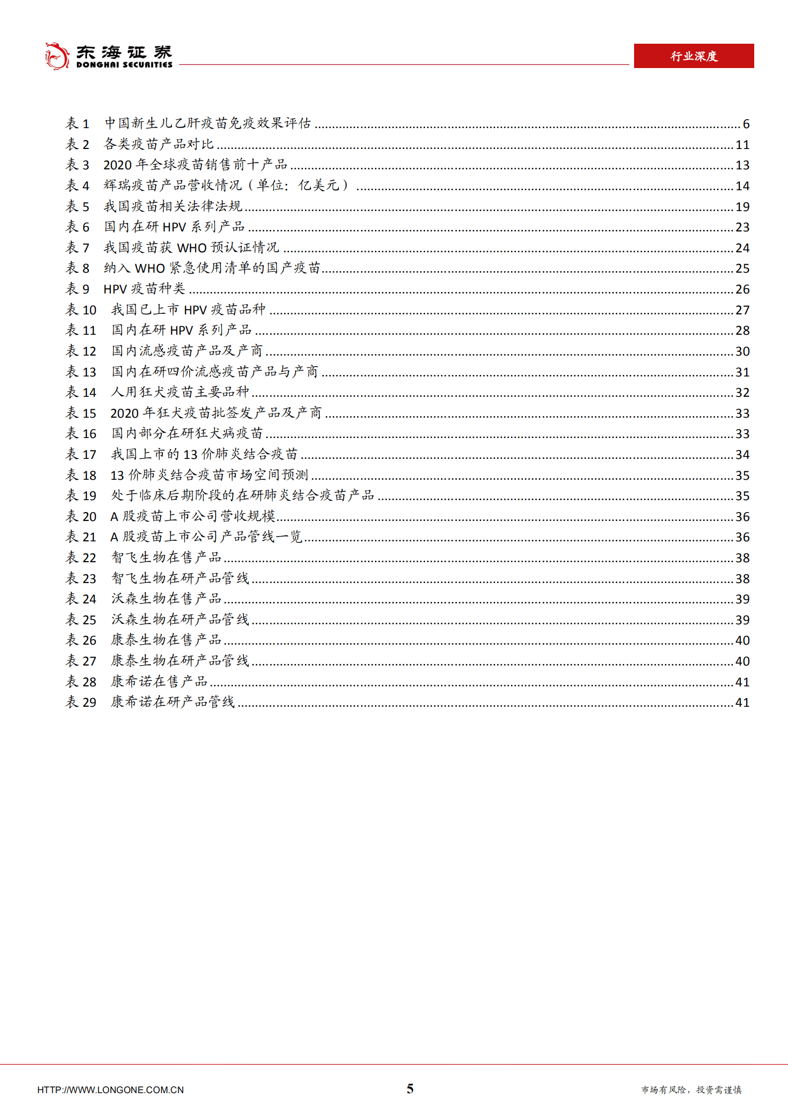 疫苗行业深度报告：高端化国产化国际化，国内疫苗行业驶在快车道-220825.pdf 第5页