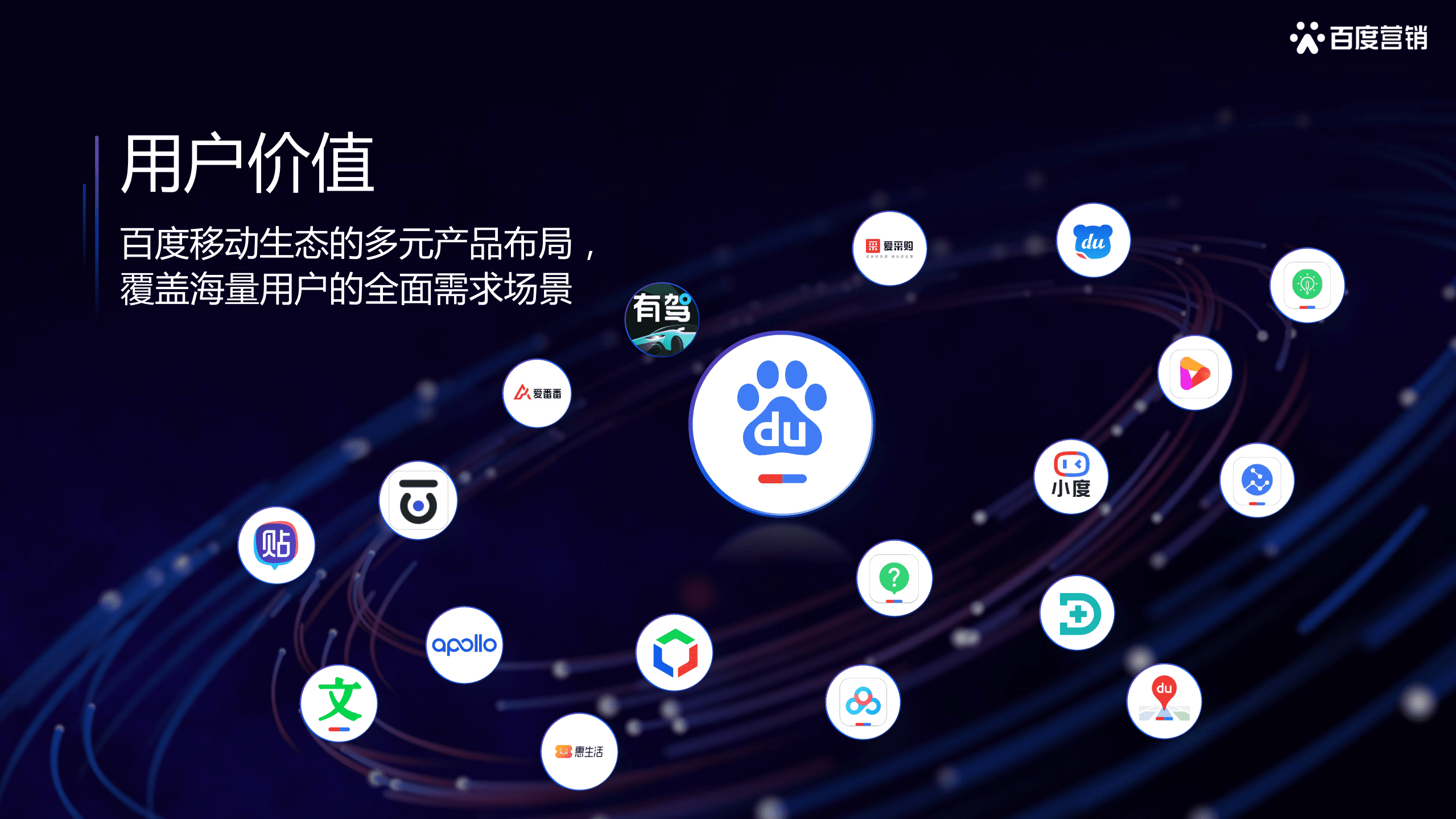 百度营销：2022百度营销酒水行业报告.pdf 第3页