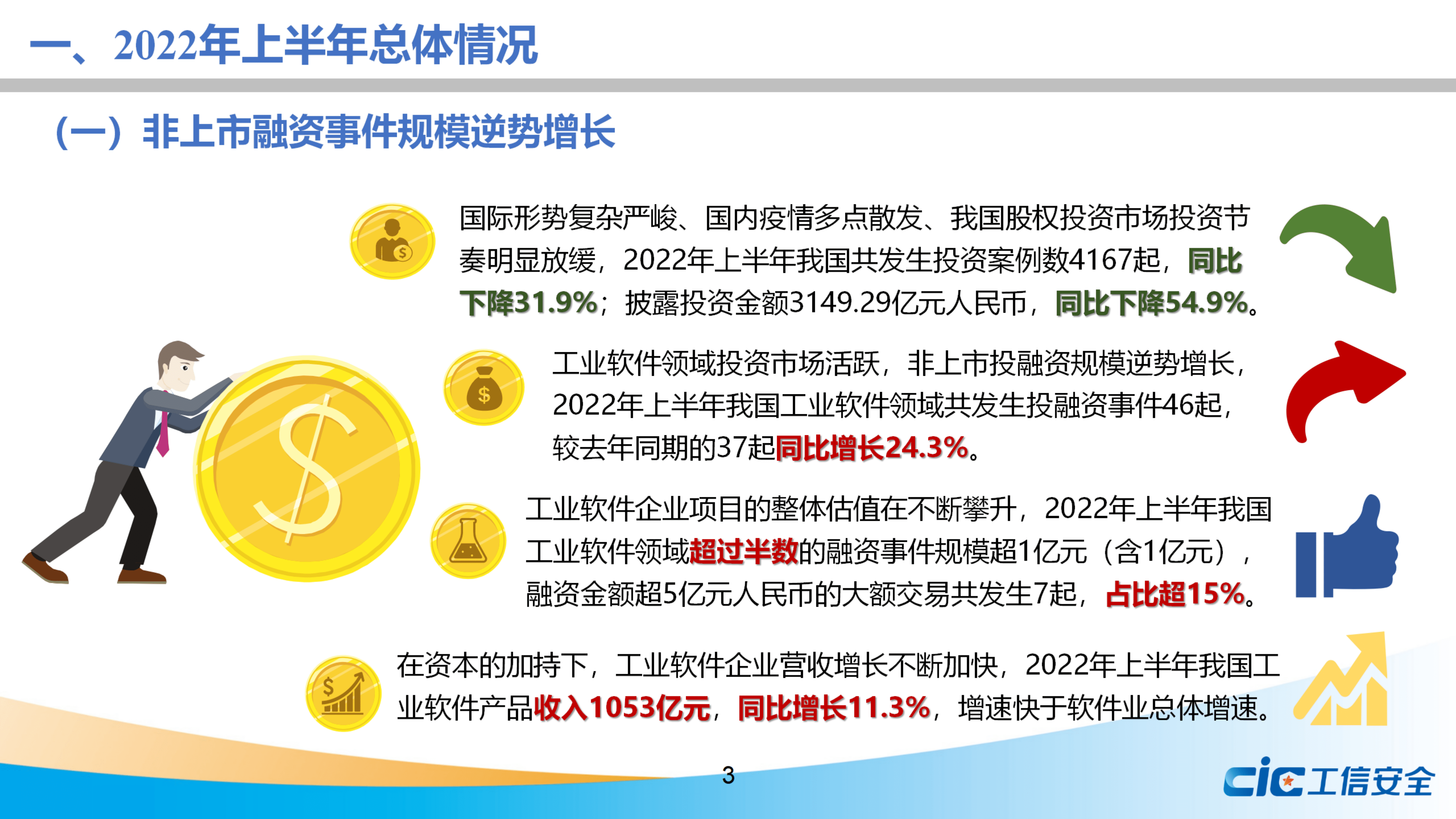 工信安全：2022年上半年我国工业软件产融合作发展报告.pdf 第3页