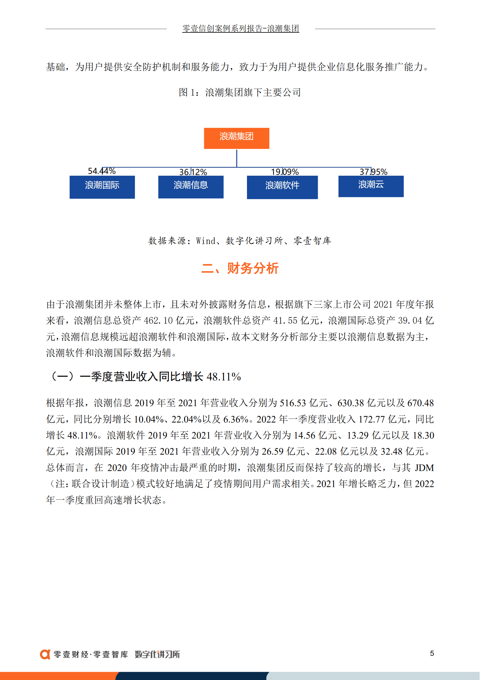 零壹智库：浪潮集团：国内领先IT服务品牌，旗下三大上市公司业绩良好（2022）.pdf 第6页