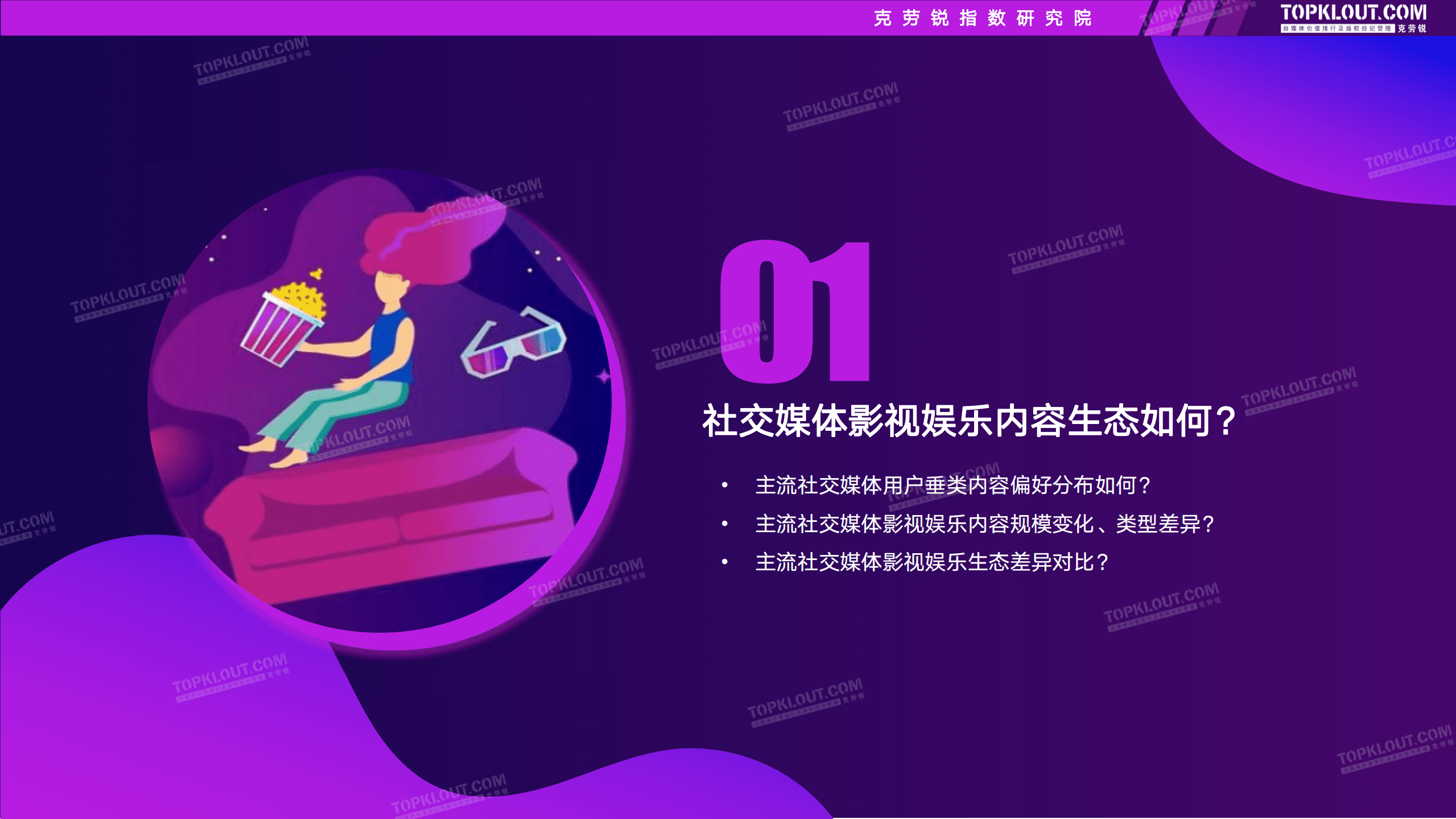 克劳锐：2022影视娱乐社交内容营销趋势洞察报告.pdf 第6页