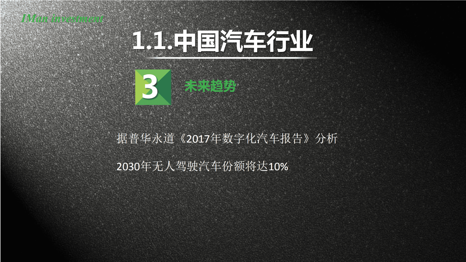 IMAN依曼投资：2022上门洗车行研报告.pdf 第6页
