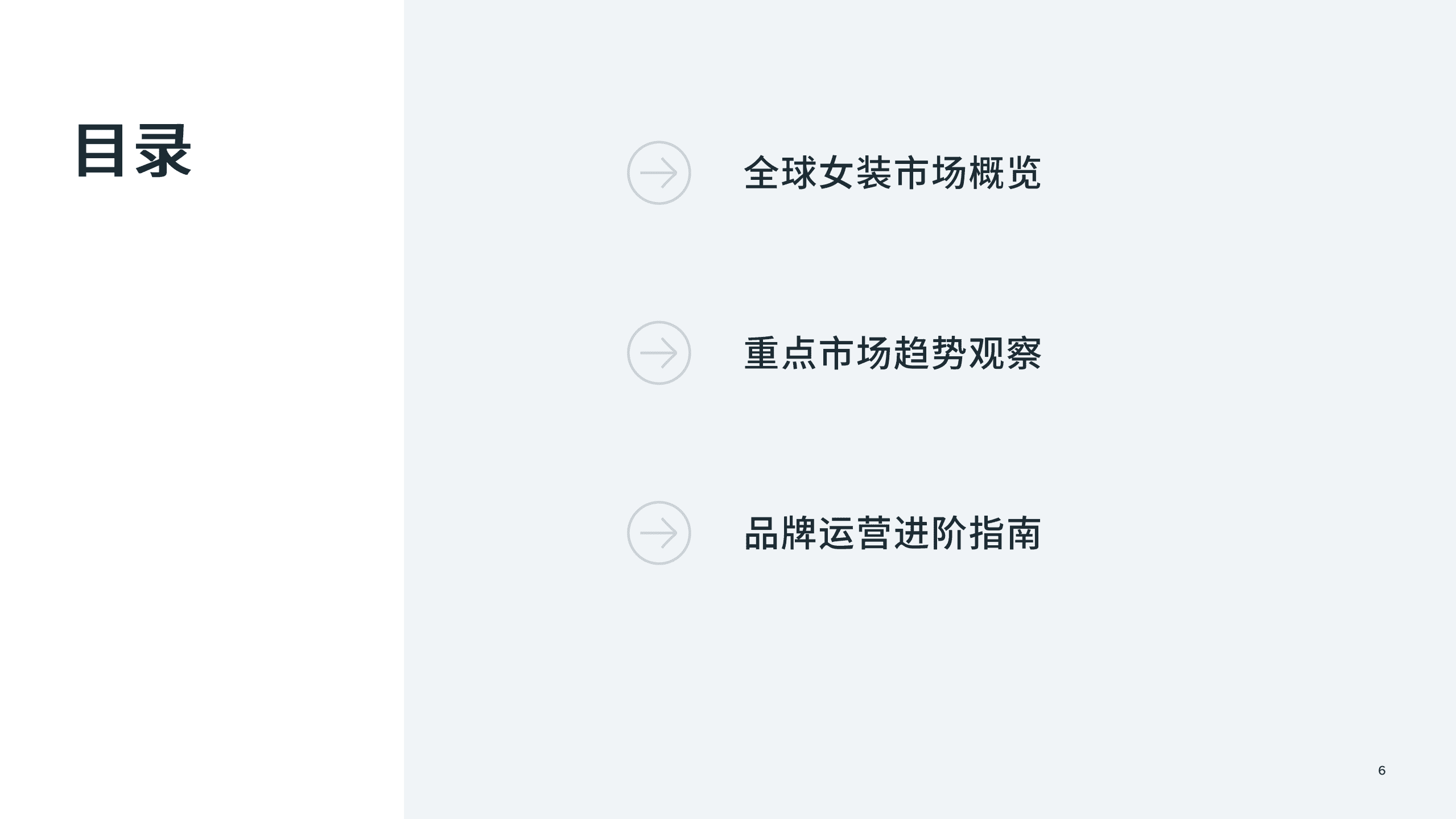 Meta：2022重点市场女装时尚趋势洞察报告.pdf 第6页