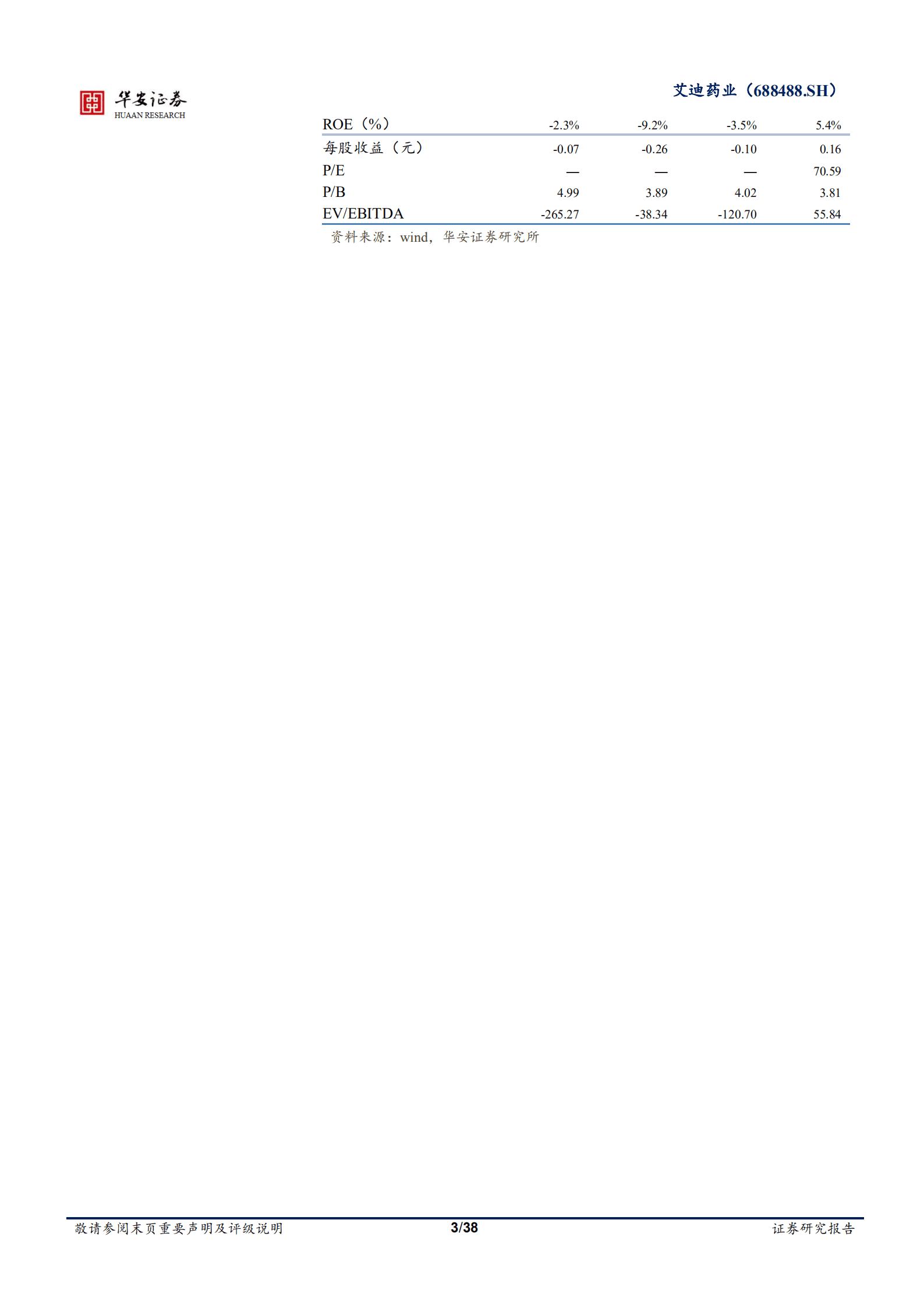 艾迪药业-拨云见月，HIV抗病毒药物迭代推出-220827.pdf 第3页