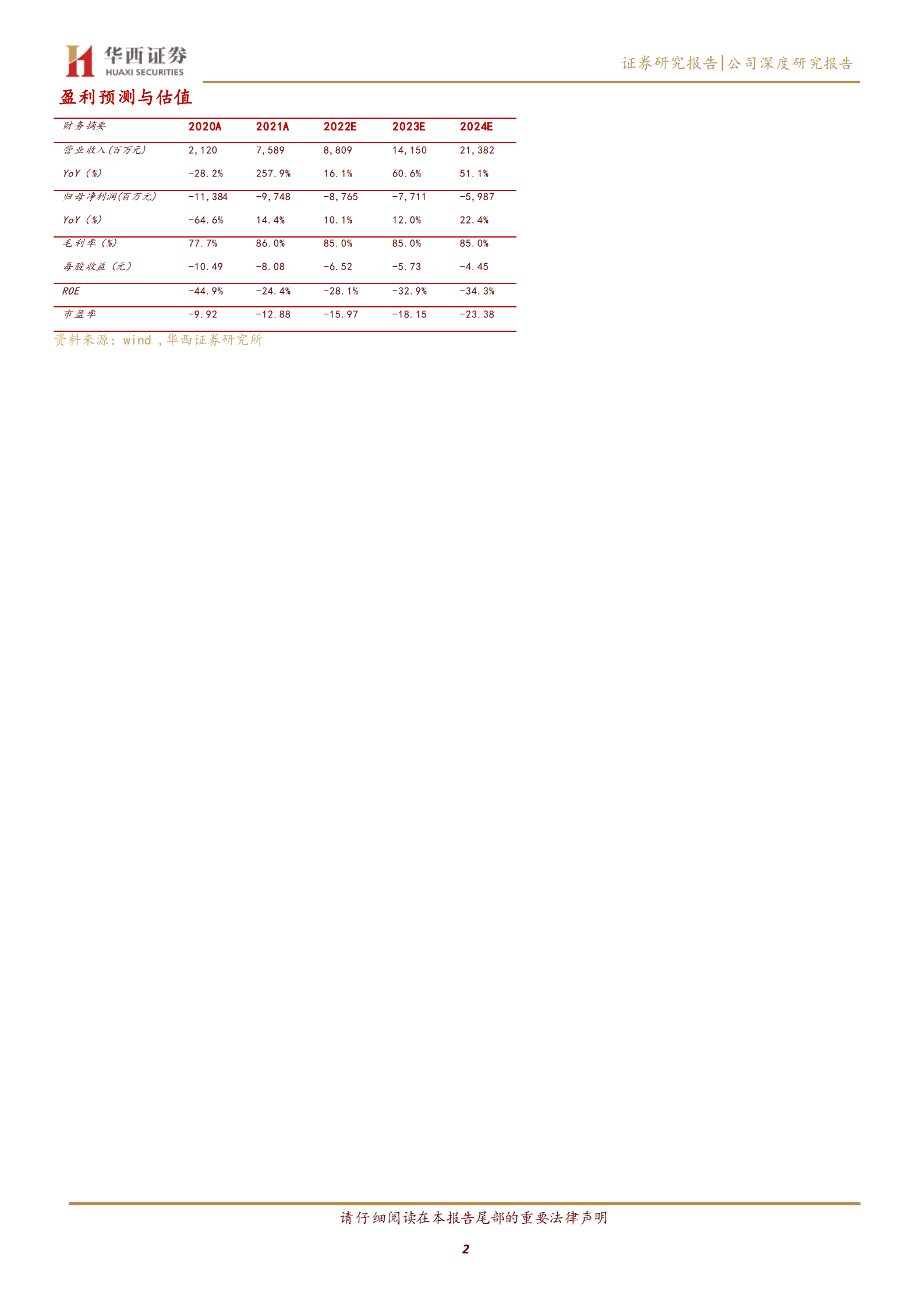 百济神州-全球化创新药企迎来收获期，国际化助力产品收入快速提升-220826.pdf 第2页