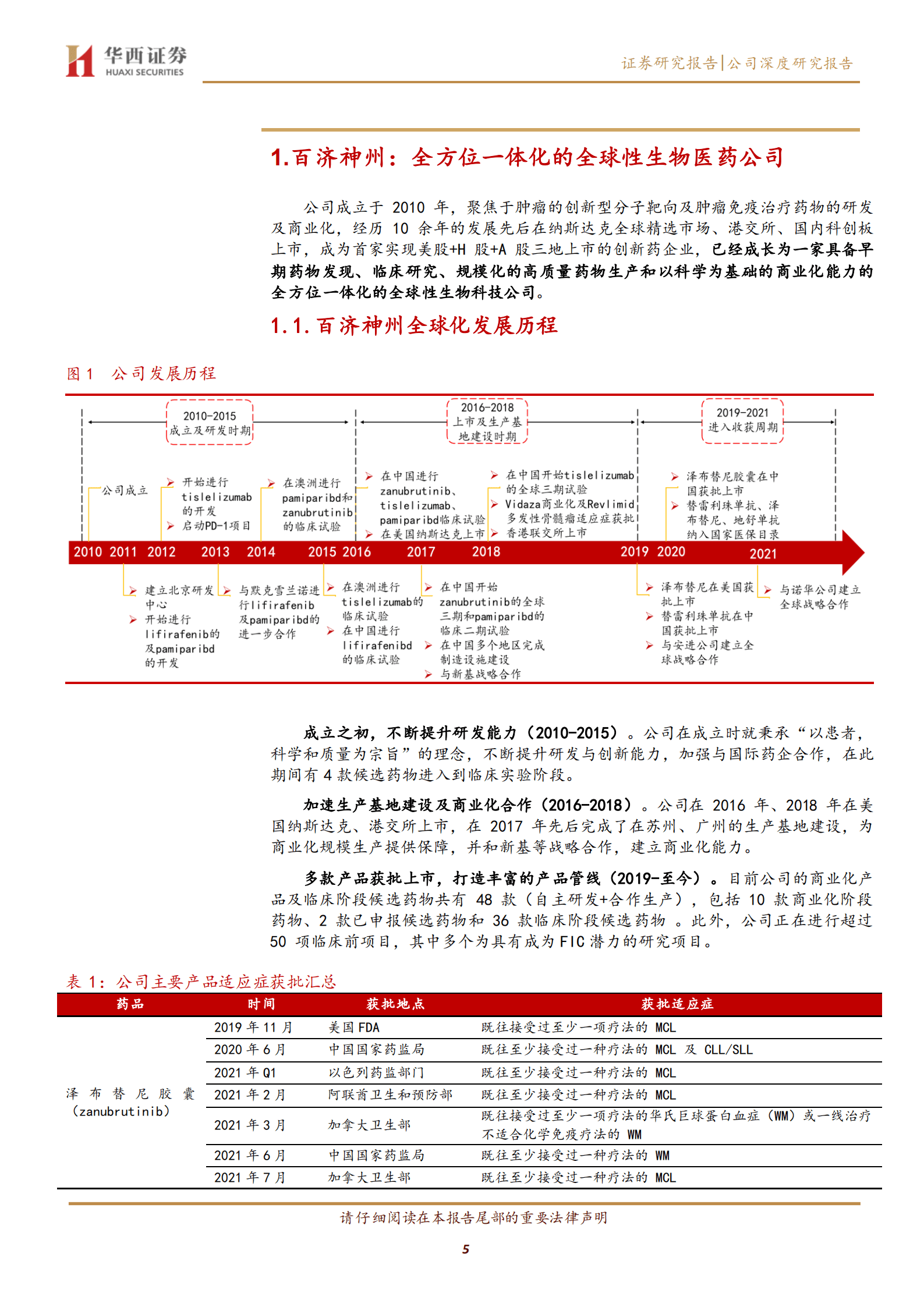 百济神州-全球化创新药企迎来收获期，国际化助力产品收入快速提升-220826.pdf 第5页