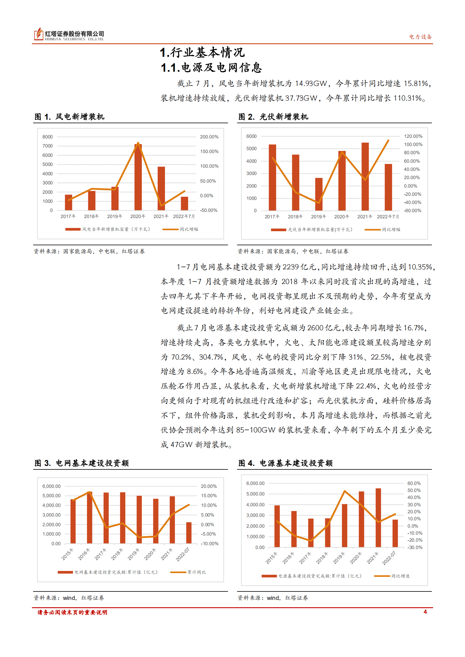 电力设备行业：需求旺盛叠加高温限电影响，持续看好新能源未来发展-220826.pdf 第4页
