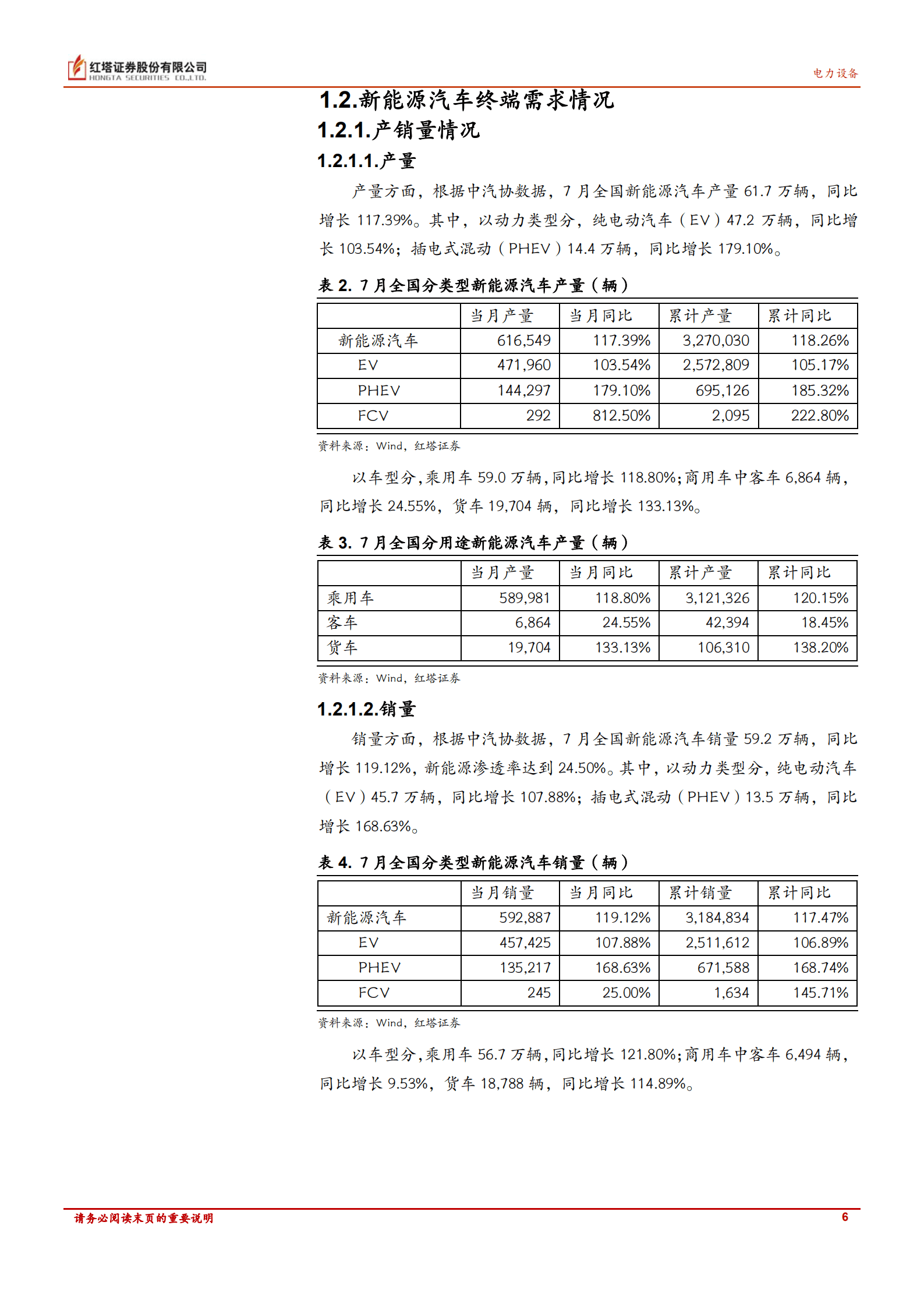 电力设备行业：需求旺盛叠加高温限电影响，持续看好新能源未来发展-220826.pdf 第6页