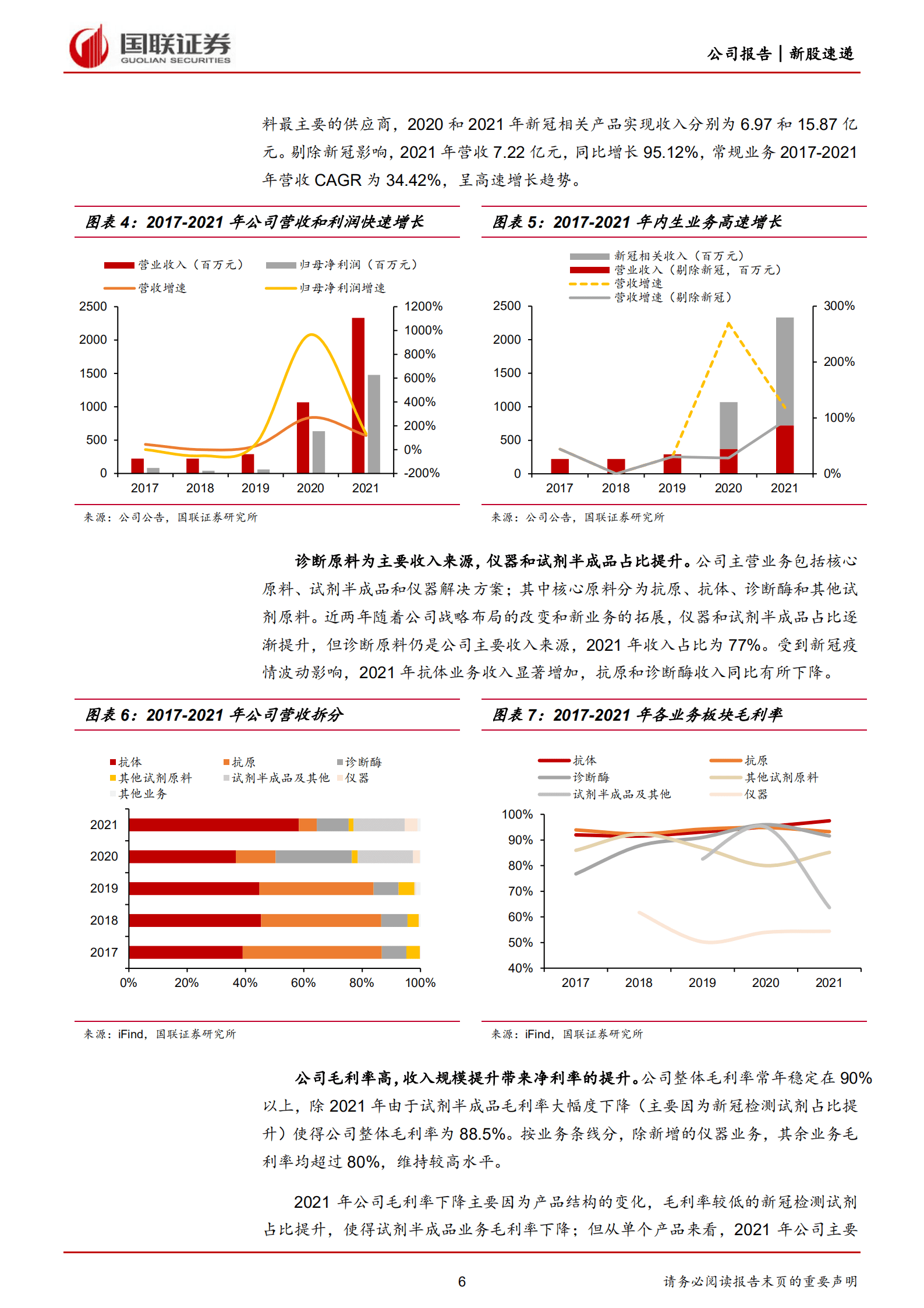 菲鹏生物-国产IVD上游原料龙头，打造开放诊断生态系统-220828.pdf 第6页