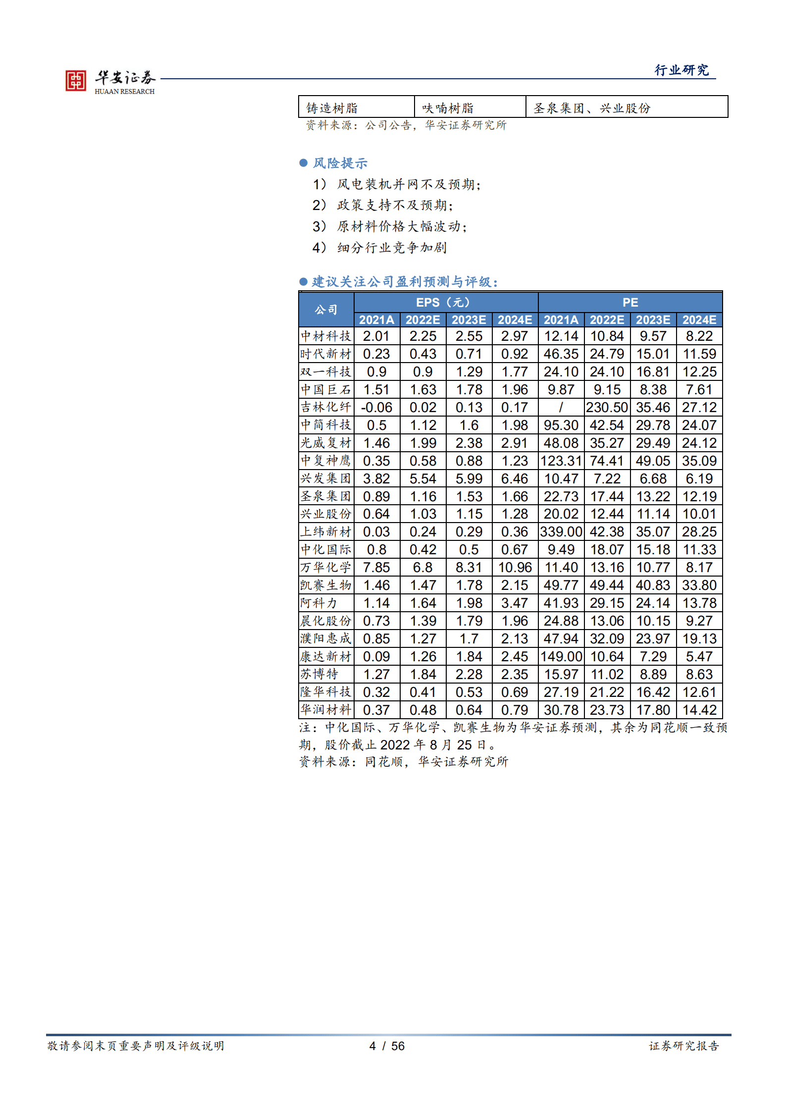 基础化工行业深度报告：风电材料深度报告之一，乘风而起，风电材料大有可为-220826.pdf 第4页