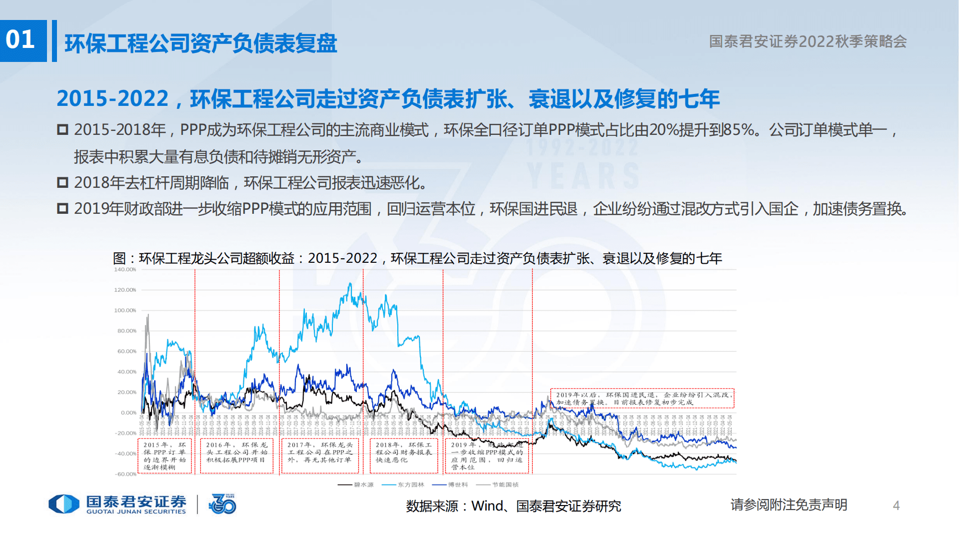 环保行业2022秋季策略会：重视再生资源及新型电力系统投资机会-220822.pdf 第5页
