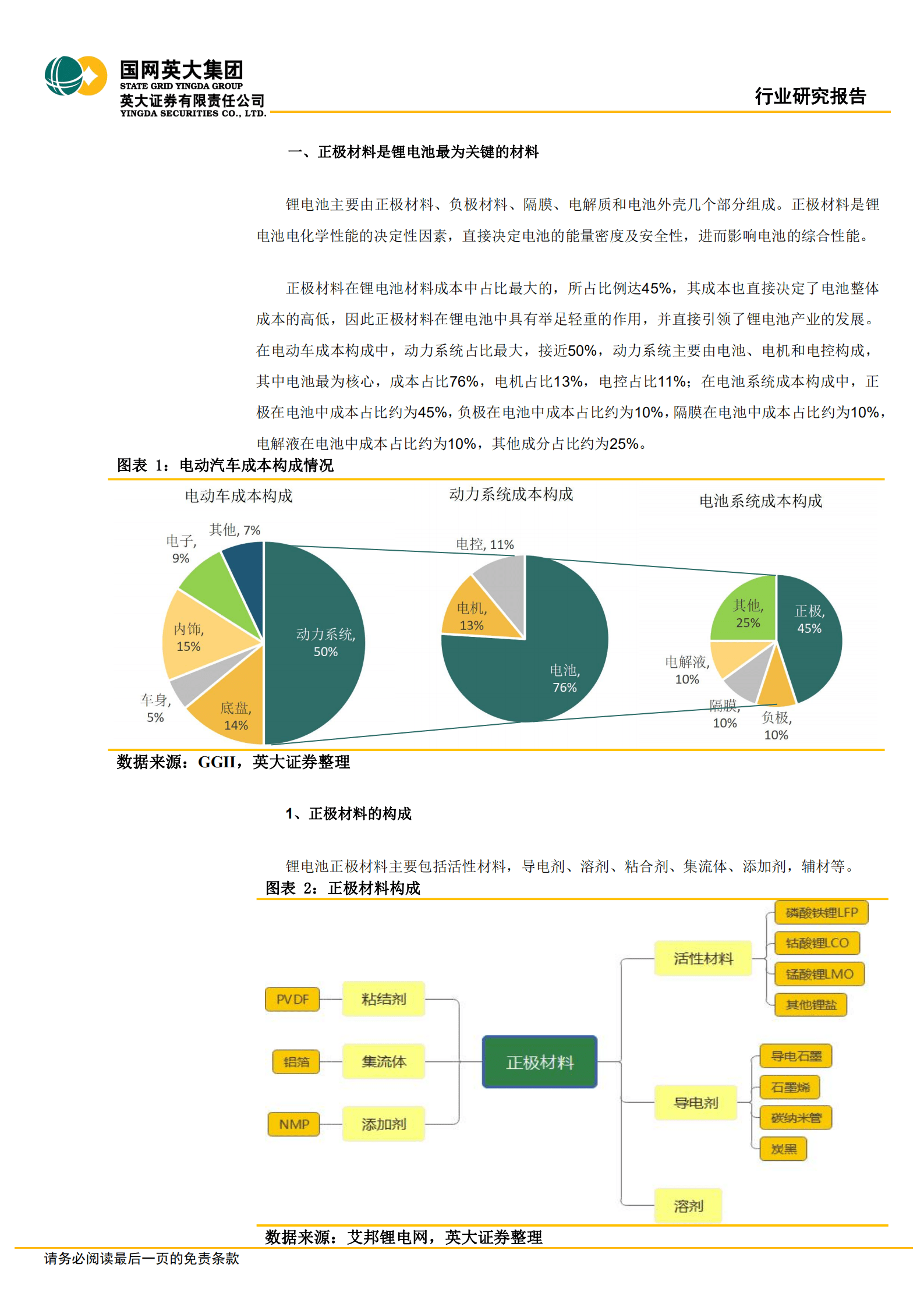 锂电产业行业专题报告：正极产能快速扩张，磷酸锰铁锂和高镍三元是未来主流技术方向-220826.pdf 第4页