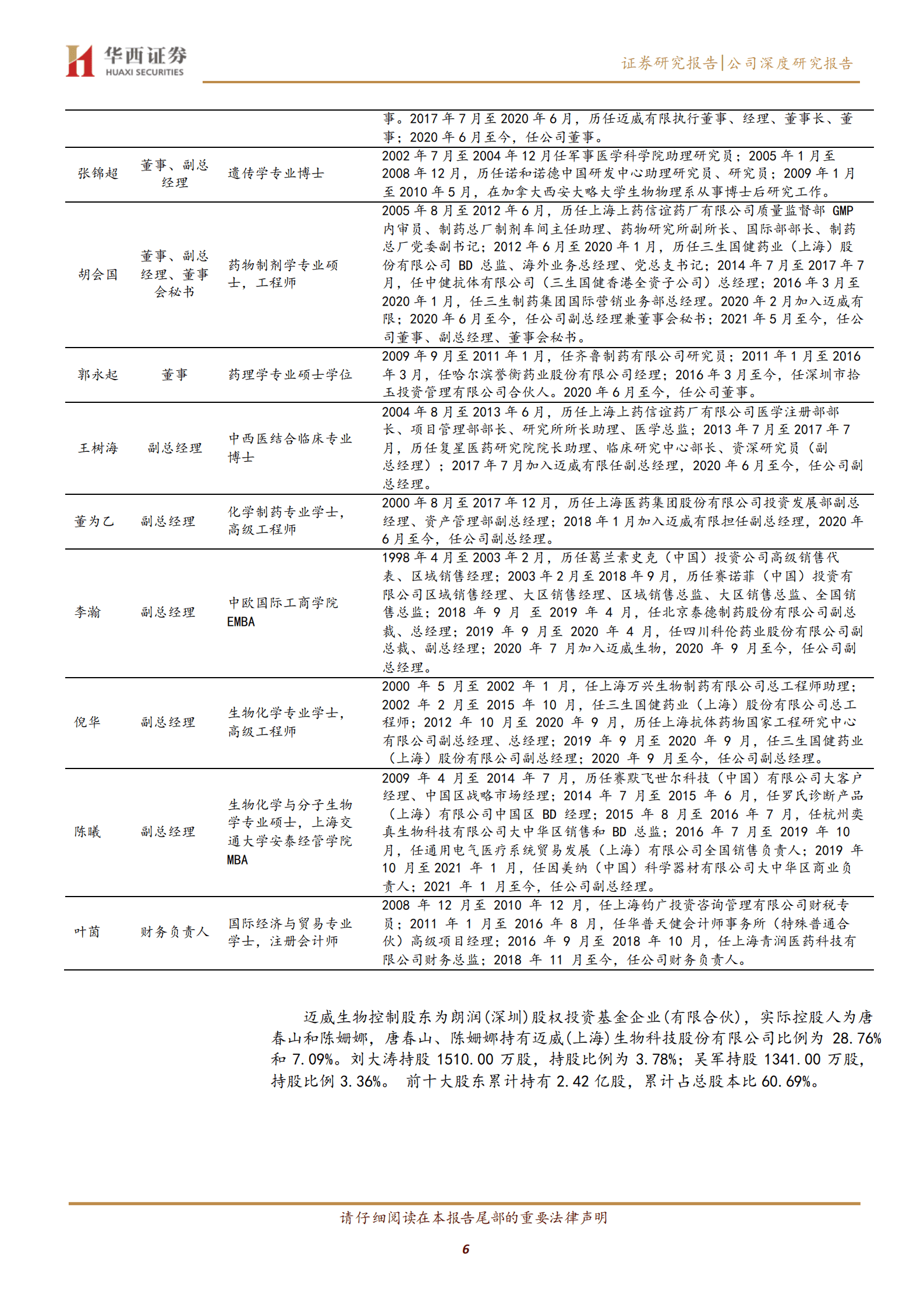 迈威生物-自研加授权双轮驱动，差异化创新稳步推进-220826.pdf 第6页