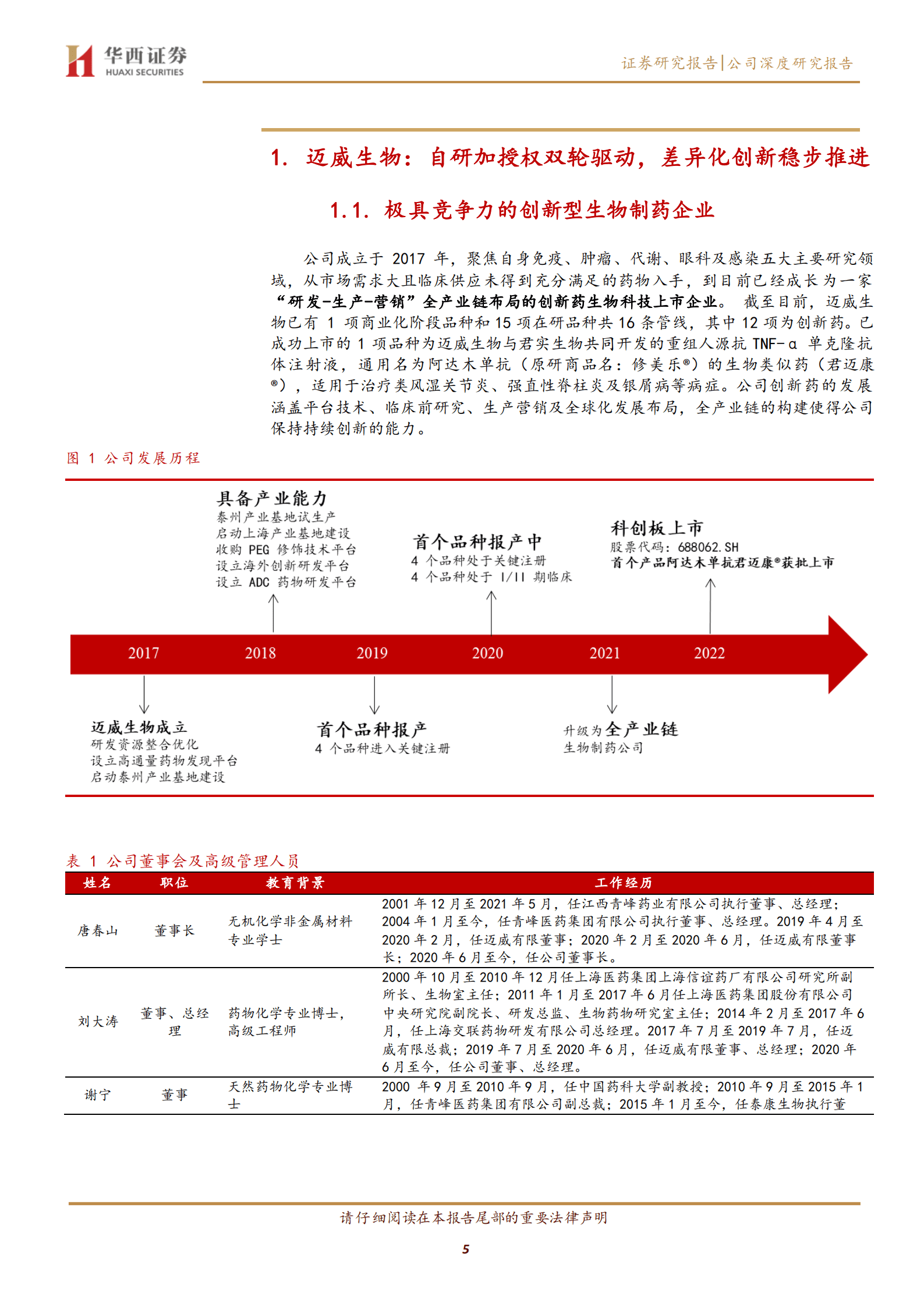 迈威生物-自研加授权双轮驱动，差异化创新稳步推进-220826.pdf 第5页