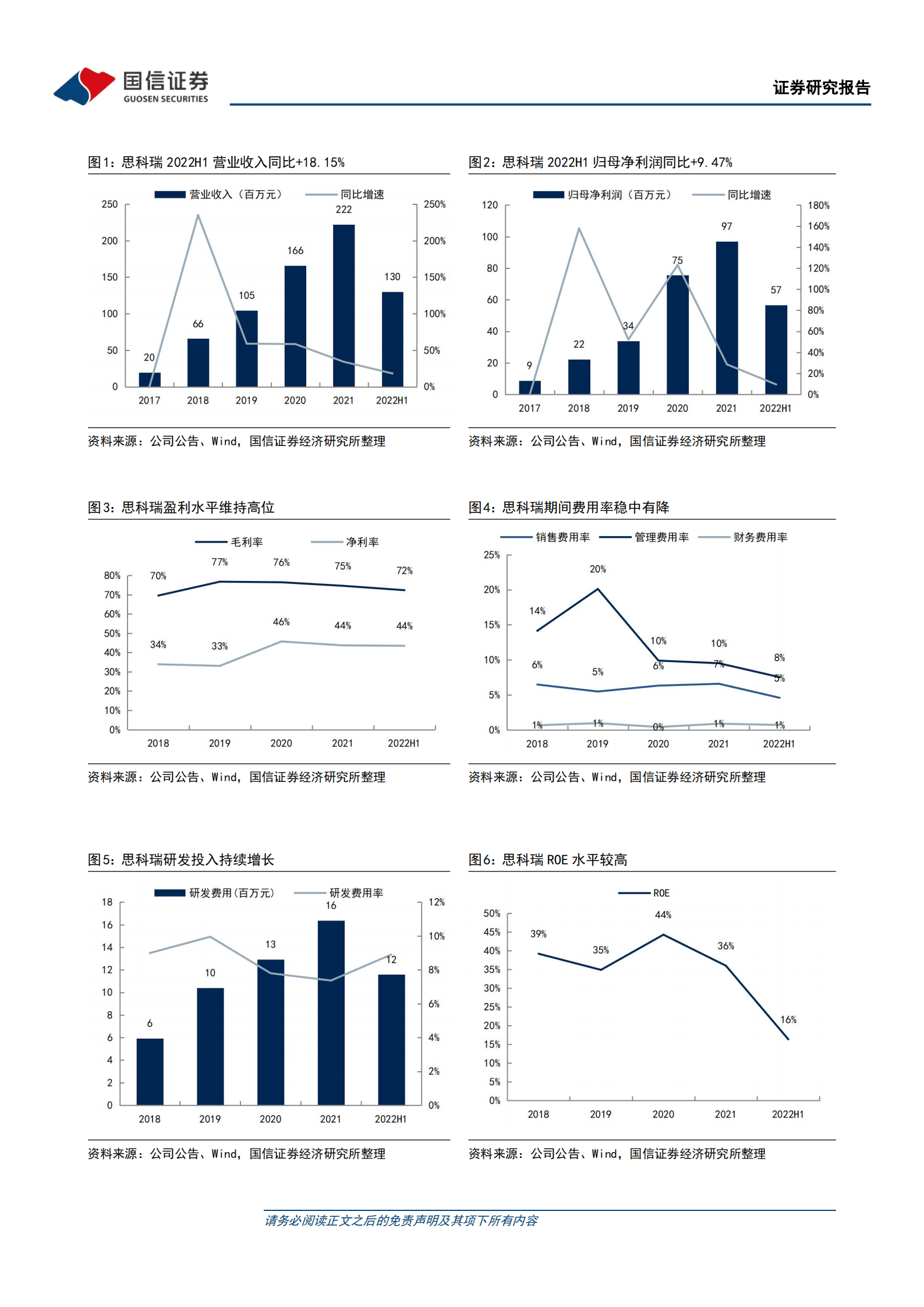 思科瑞-军用电子元器件可靠性检测领先企业，有望受益行业高景气-220828.pdf 第2页