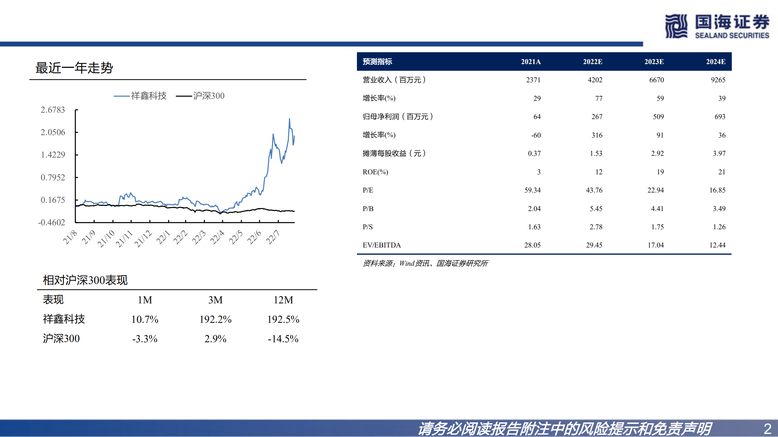 祥鑫科技-公司深度报告：以模具为本，打造电车+储能双轮驱动的平台型公司-220828.pdf 第2页